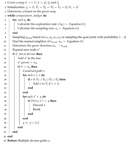 Applsci 16 01500 i001