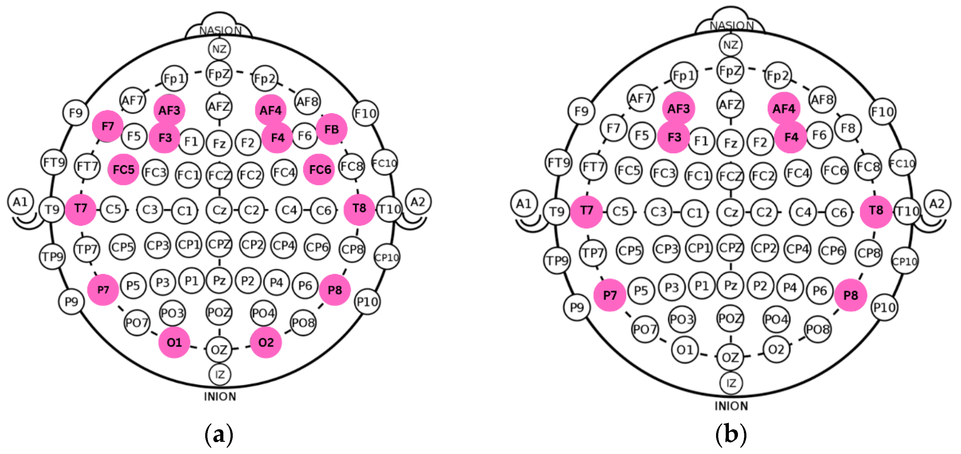 Applsci 16 01504 g002 Applsci 16 01504 g002