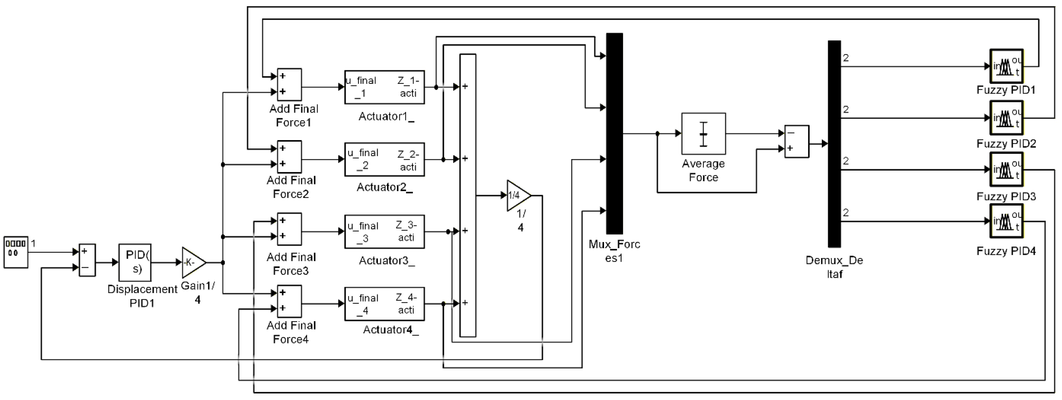 Applsci 16 01505 g005