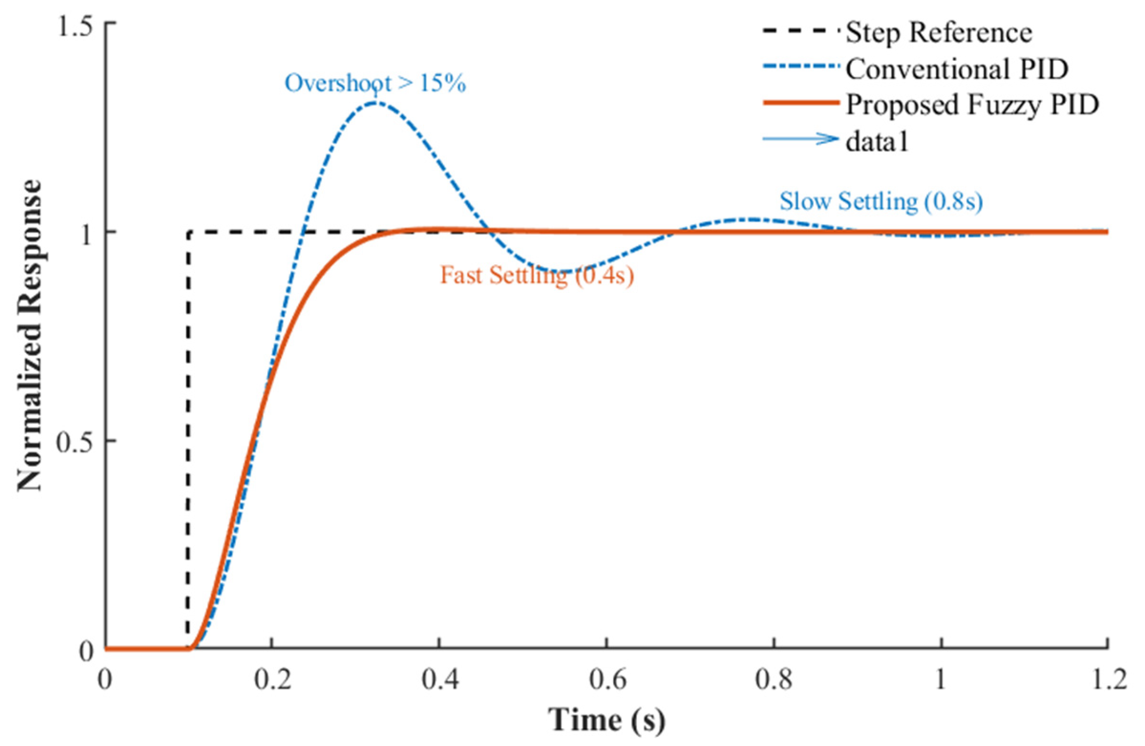 Applsci 16 01505 g006