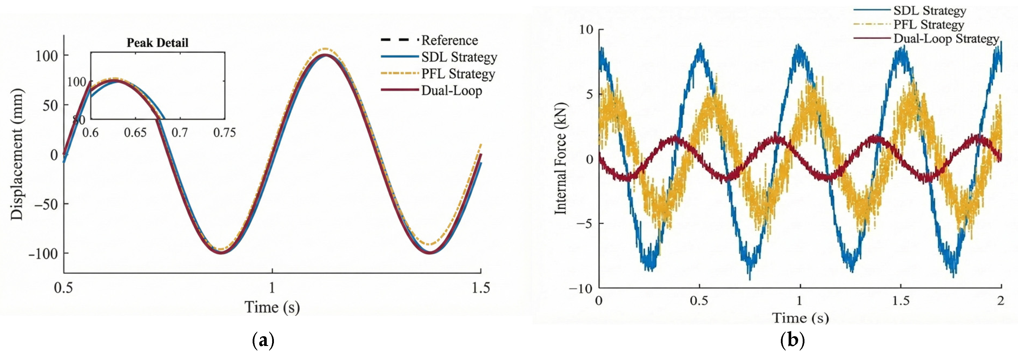 Applsci 16 01505 g008