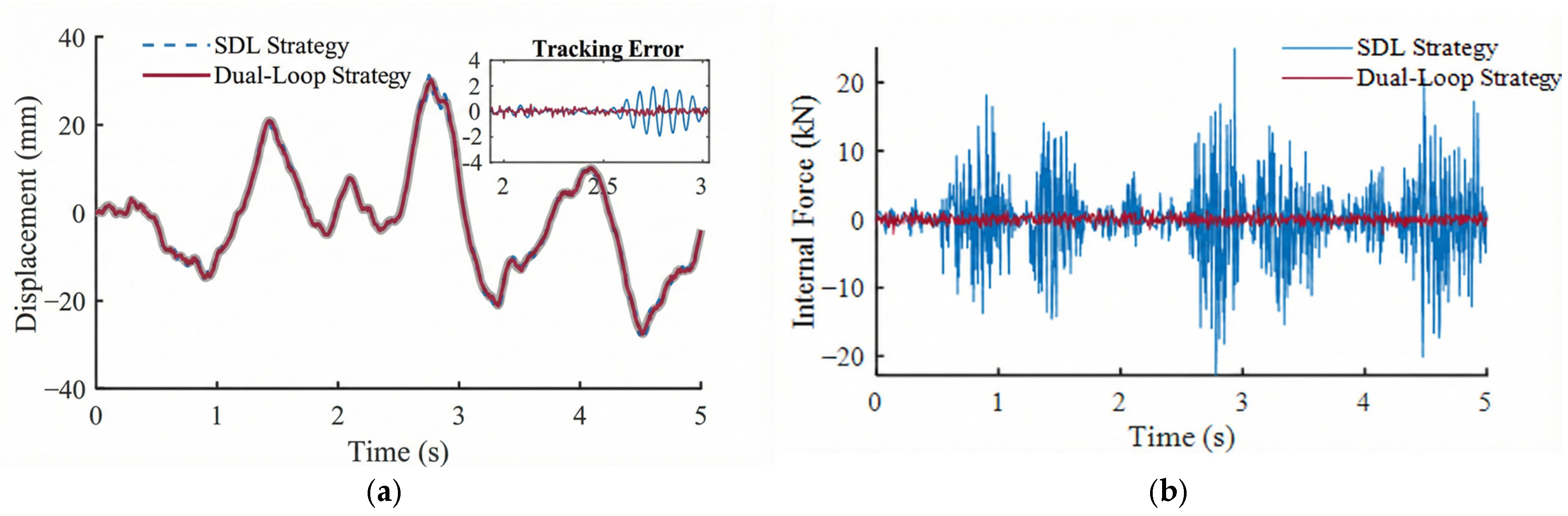 Applsci 16 01505 g009
