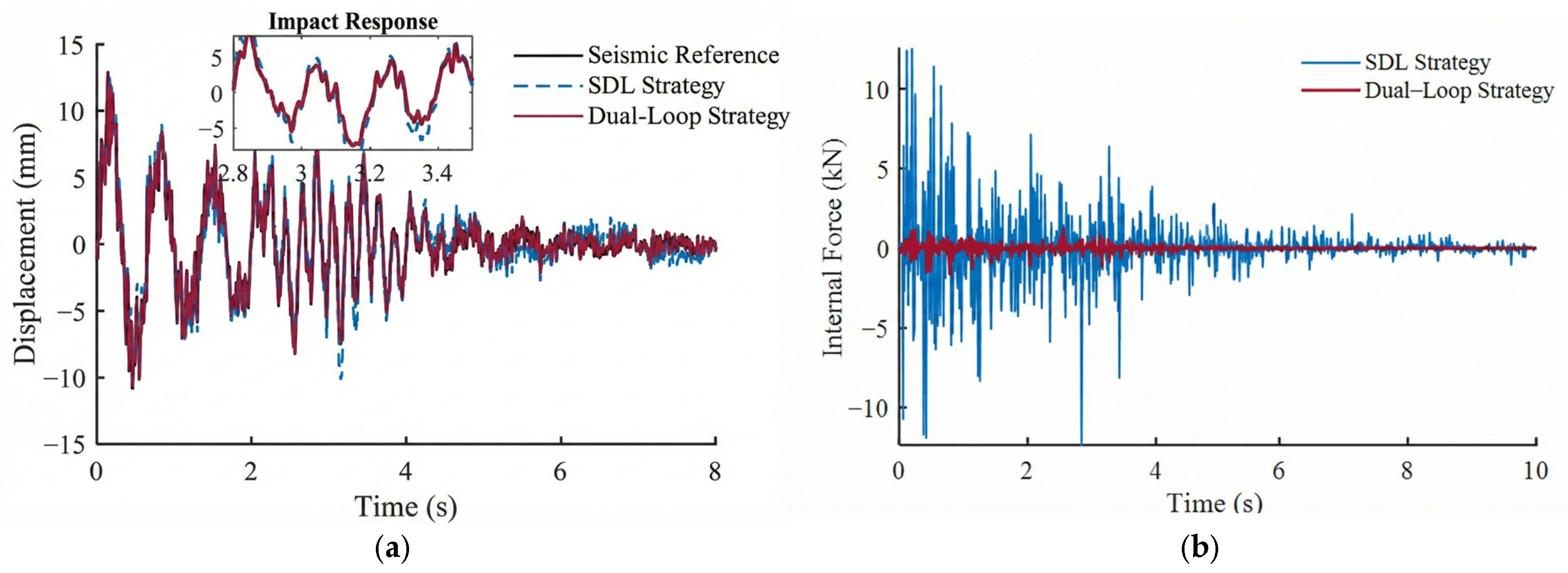 Applsci 16 01505 g010