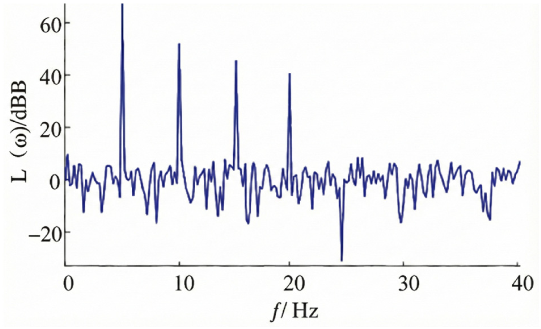 Applsci 16 01505 g012