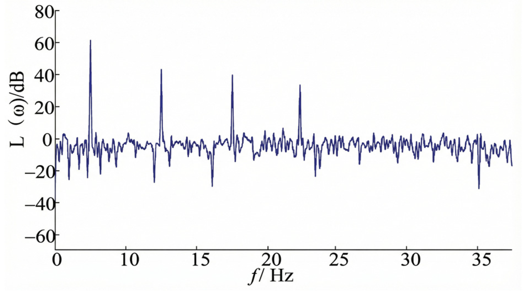 Applsci 16 01505 g014