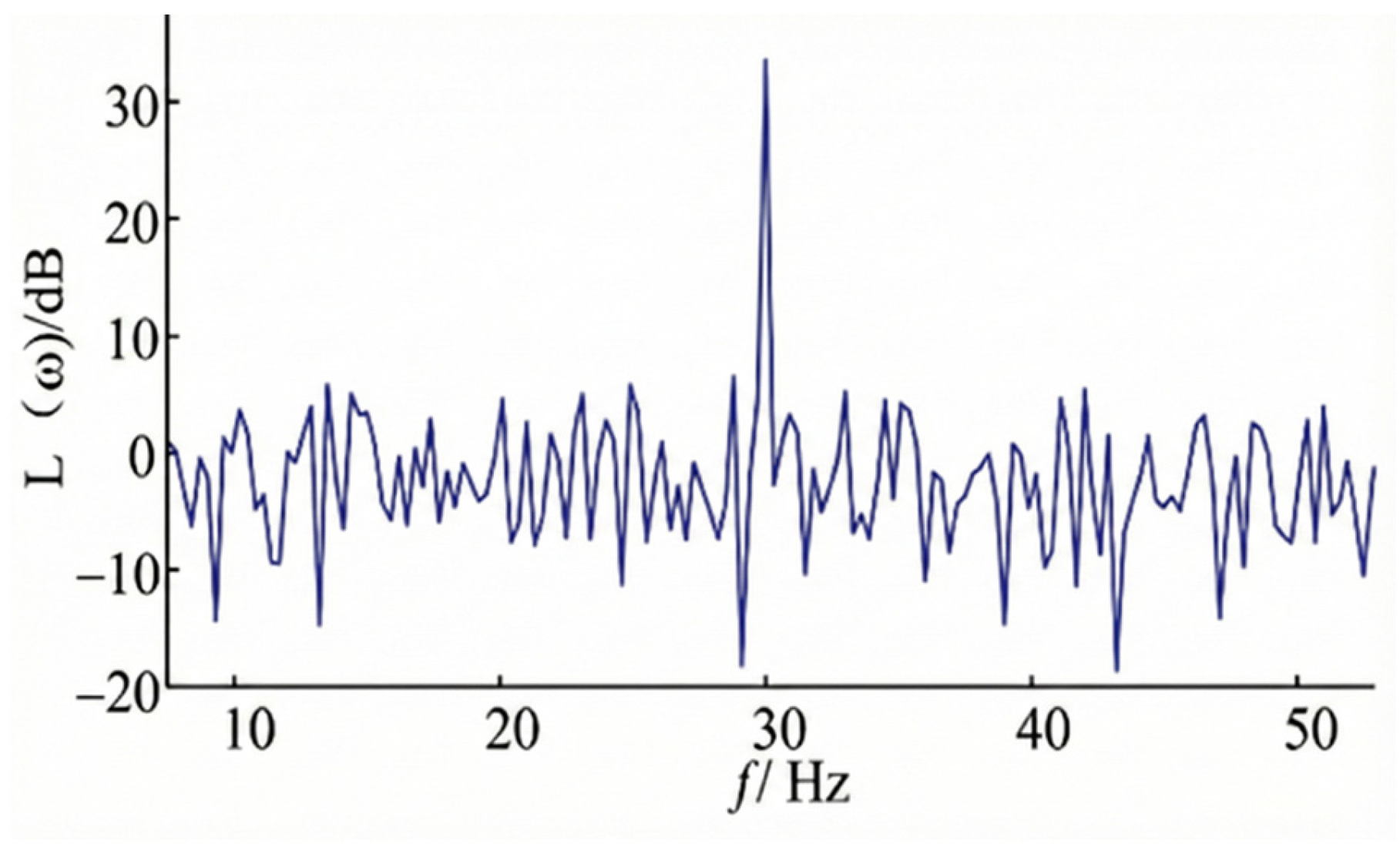 Applsci 16 01505 g016