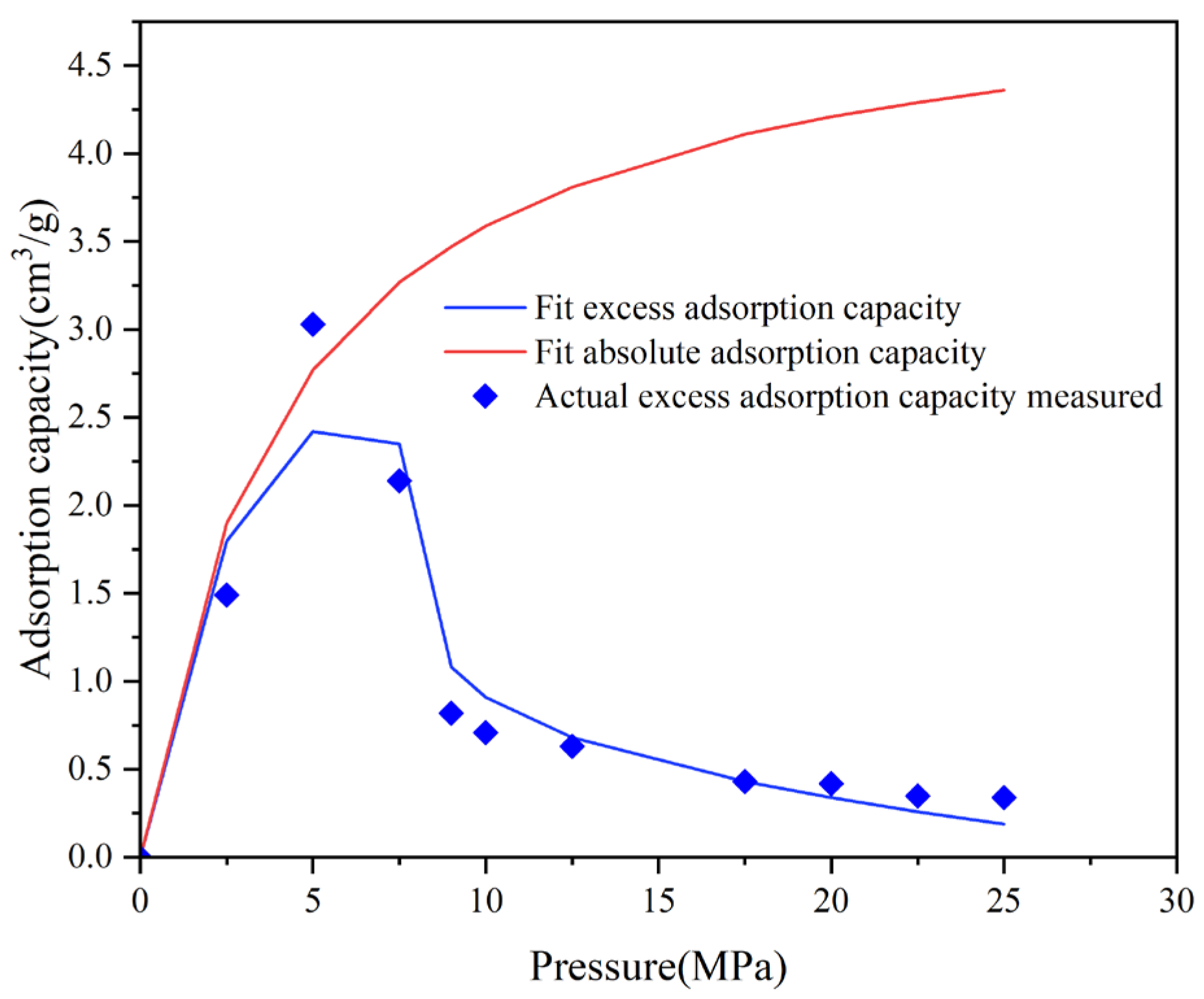 Applsci 16 01507 g006 Applsci 16 01507 g006