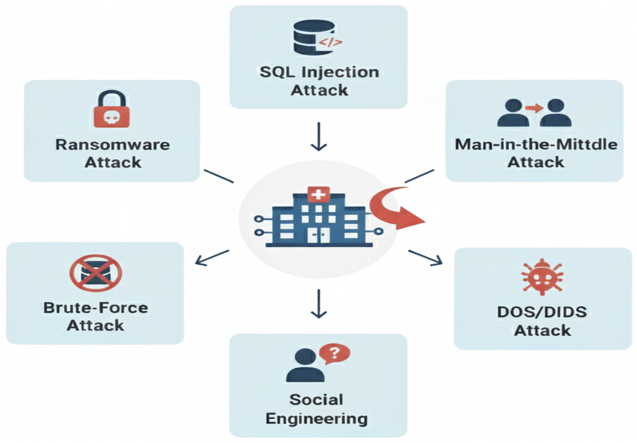 Applsci 16 01511 g004