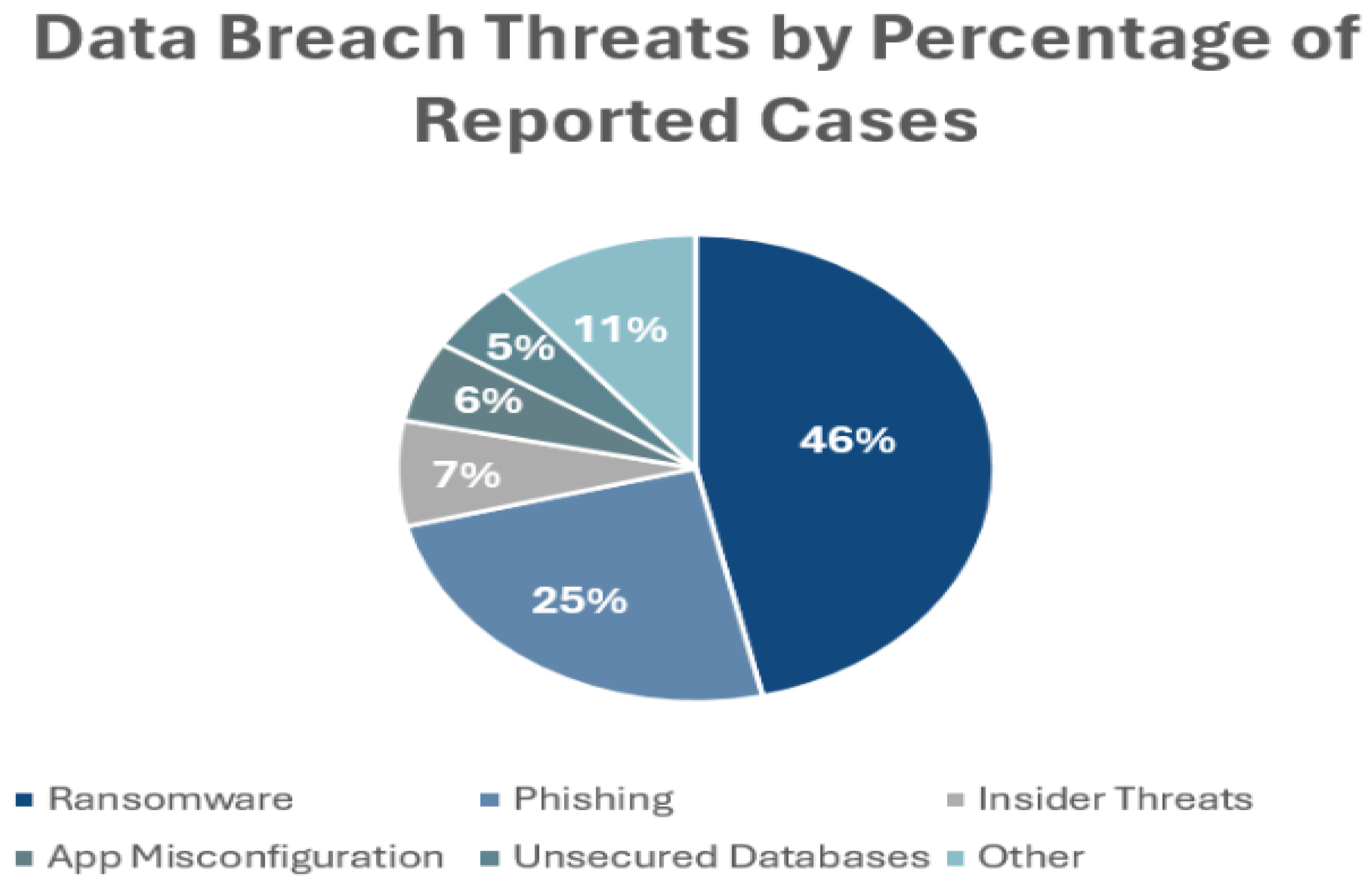 Applsci 16 01511 g005