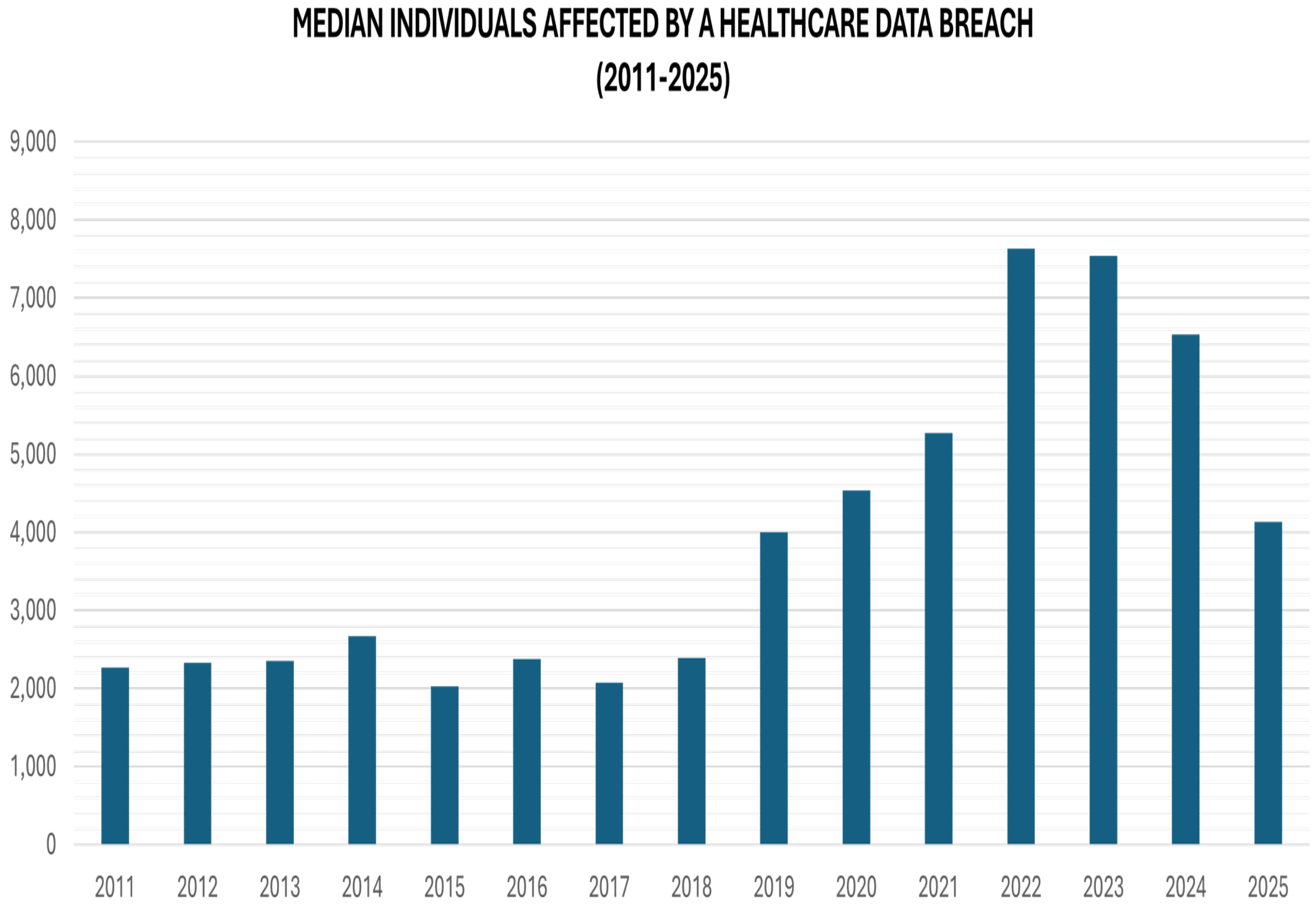 Applsci 16 01511 g007