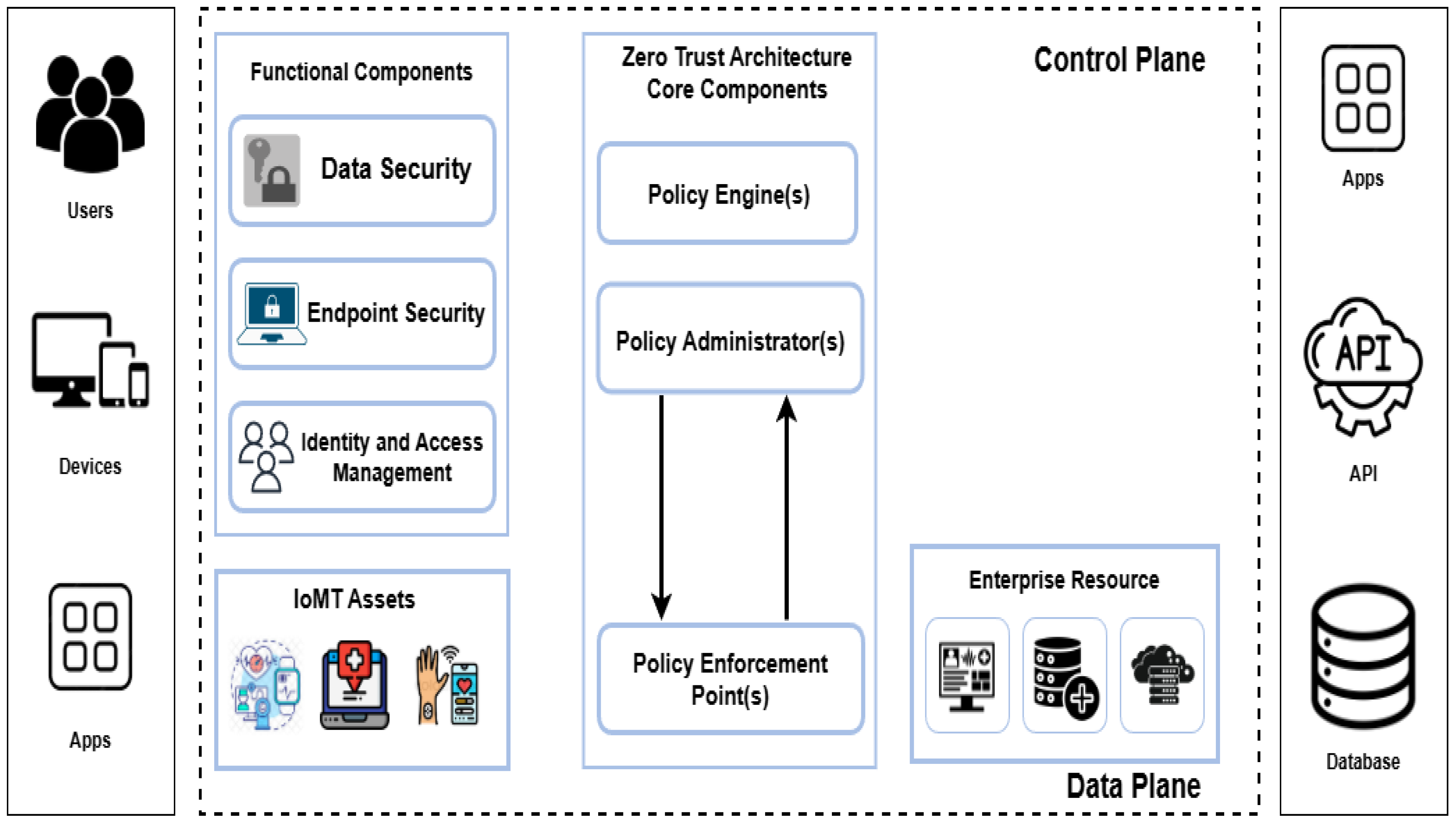 Applsci 16 01511 g009