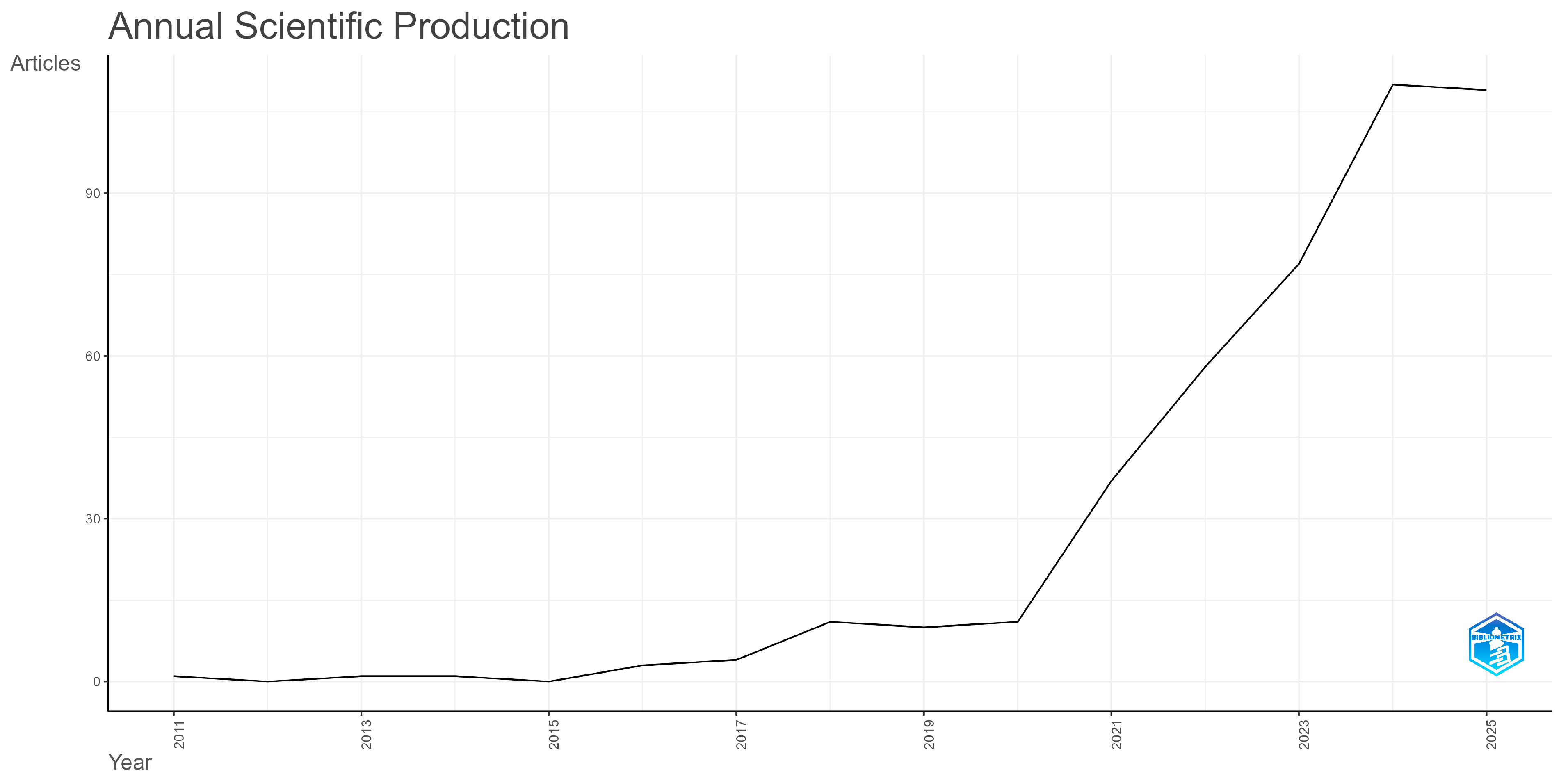 Applsci 16 01524 g002
