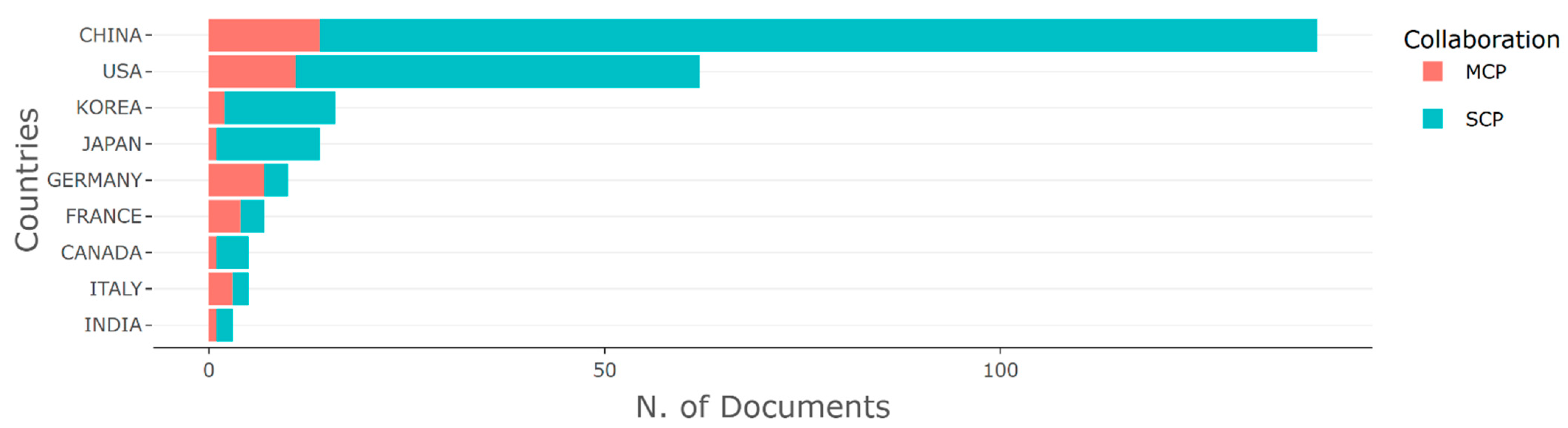 Applsci 16 01524 g004