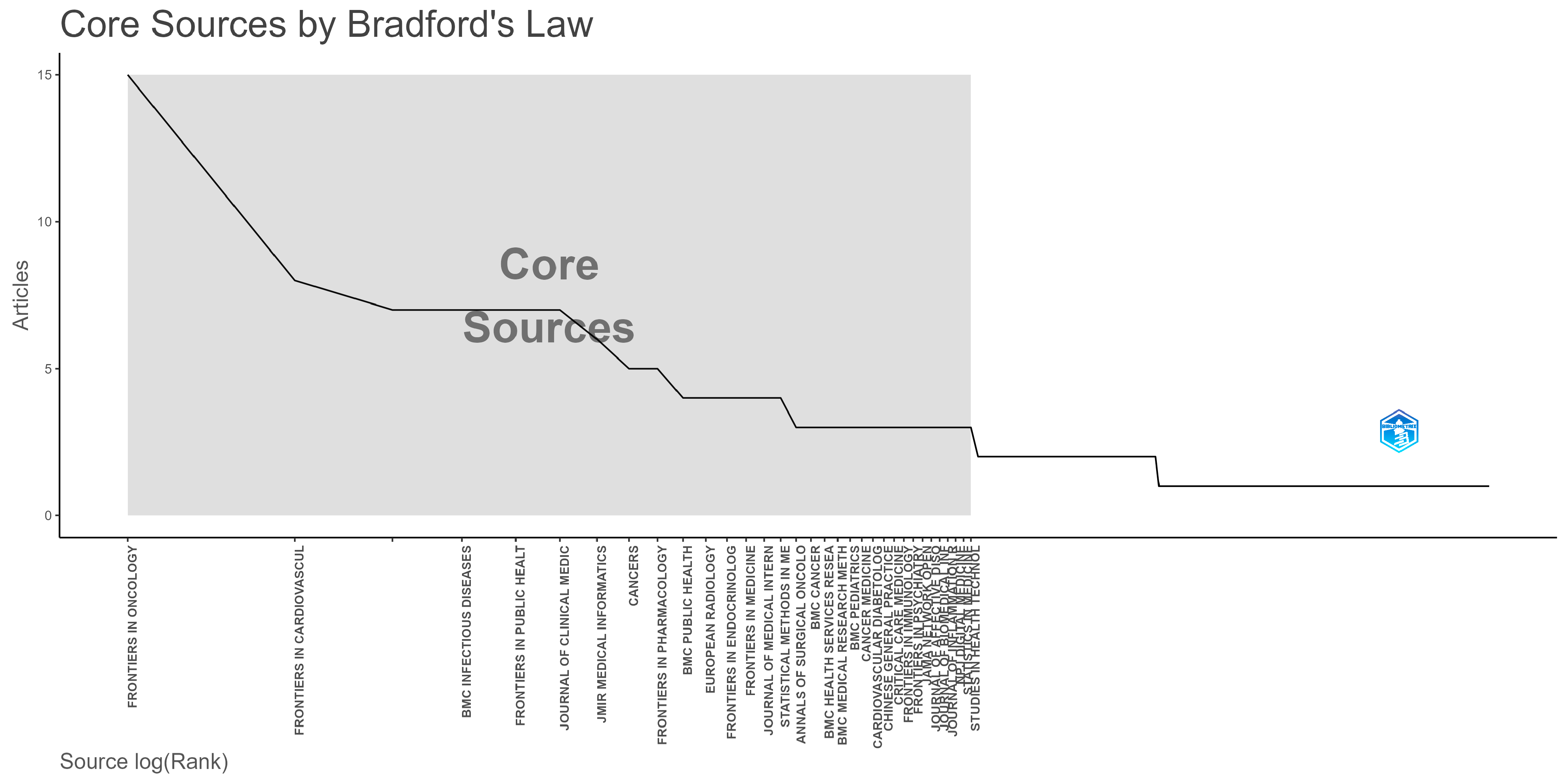 Applsci 16 01524 g005