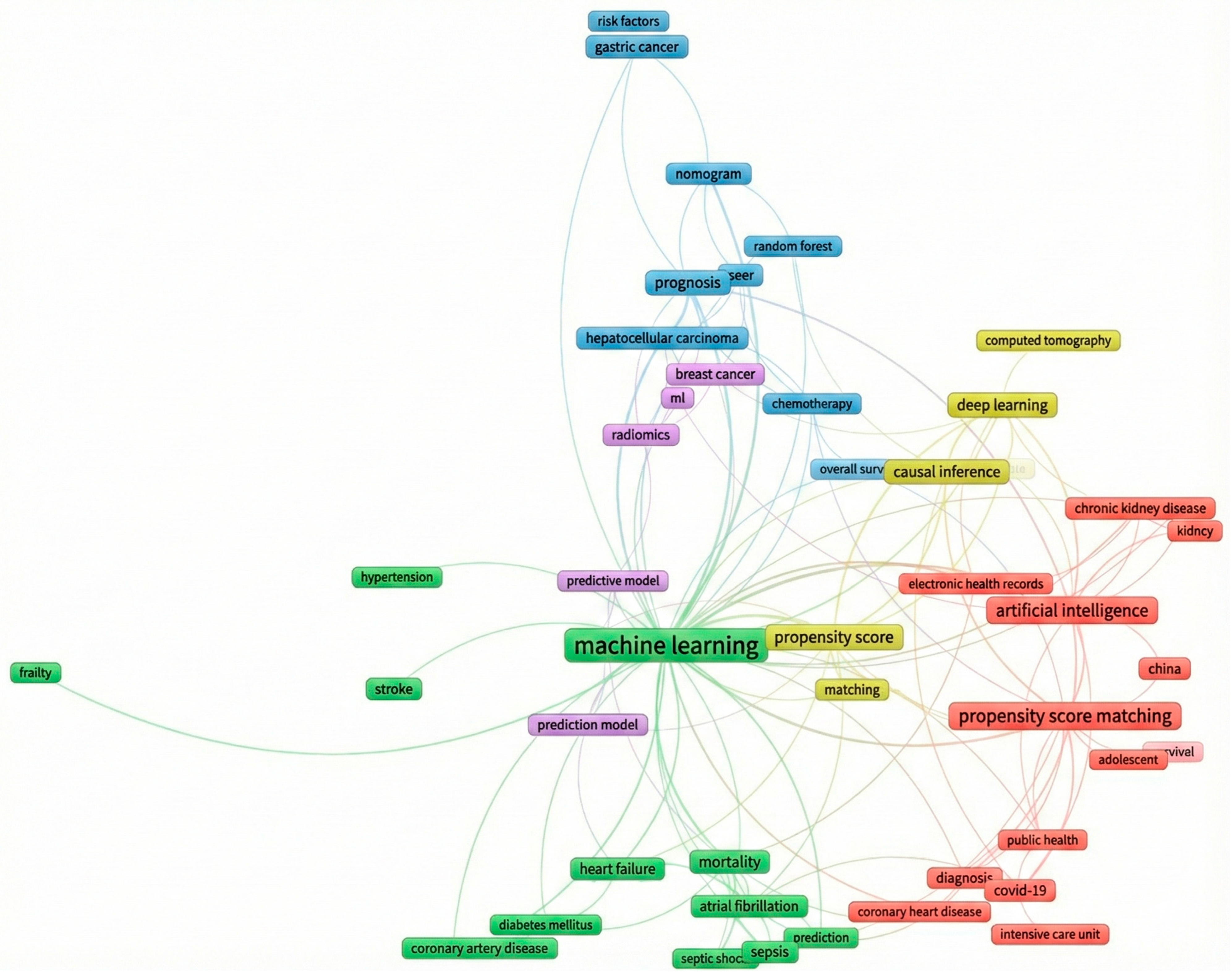 Applsci 16 01524 g006