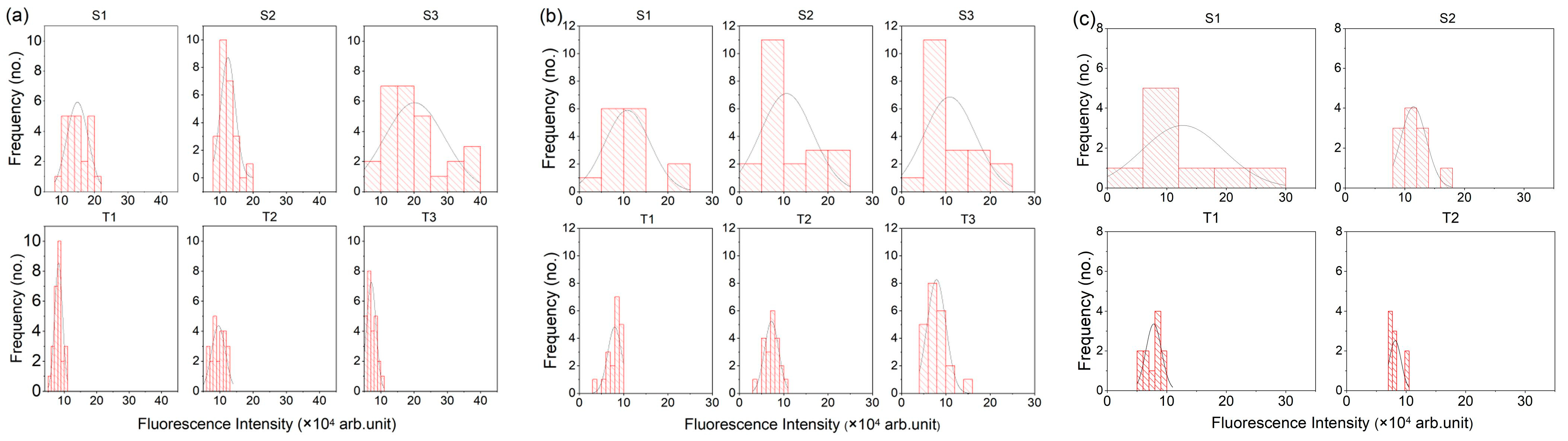Applsci 16 01536 g006 Applsci 16 01536 g006