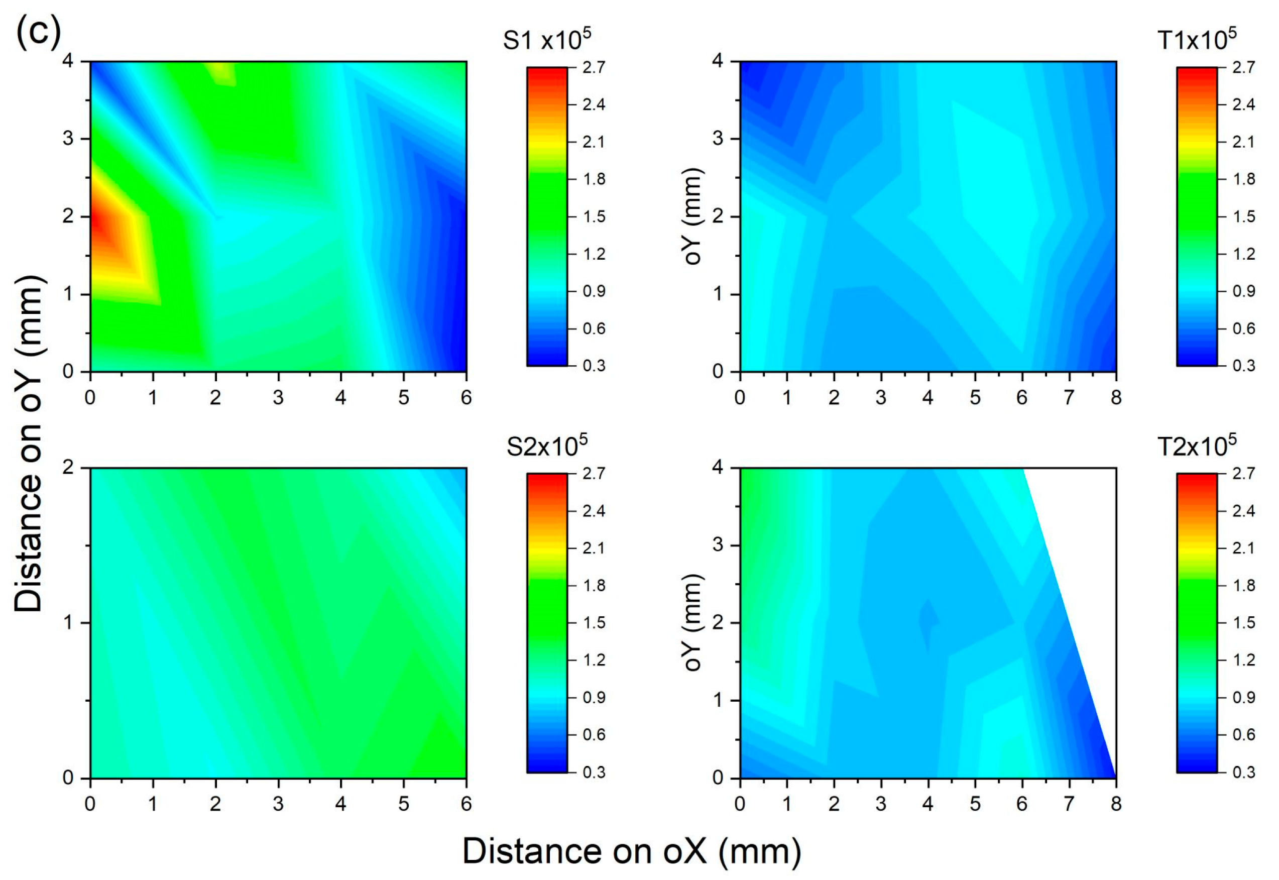 Applsci 16 01536 g008b Applsci 16 01536 g008b