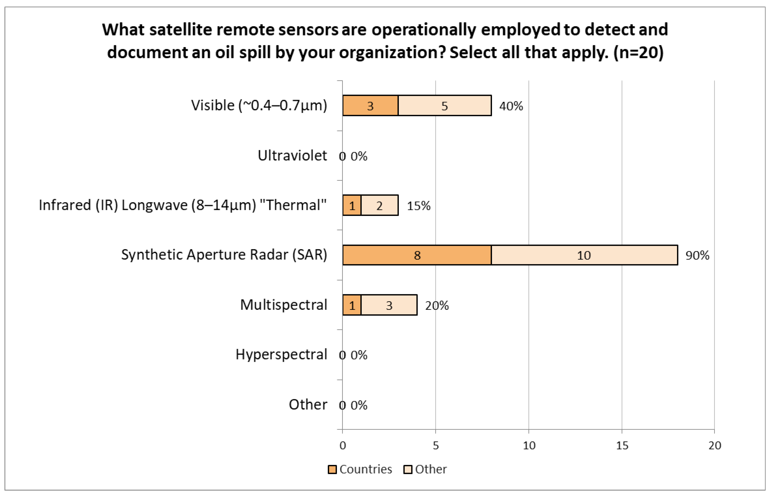 Applsci 16 01564 g001