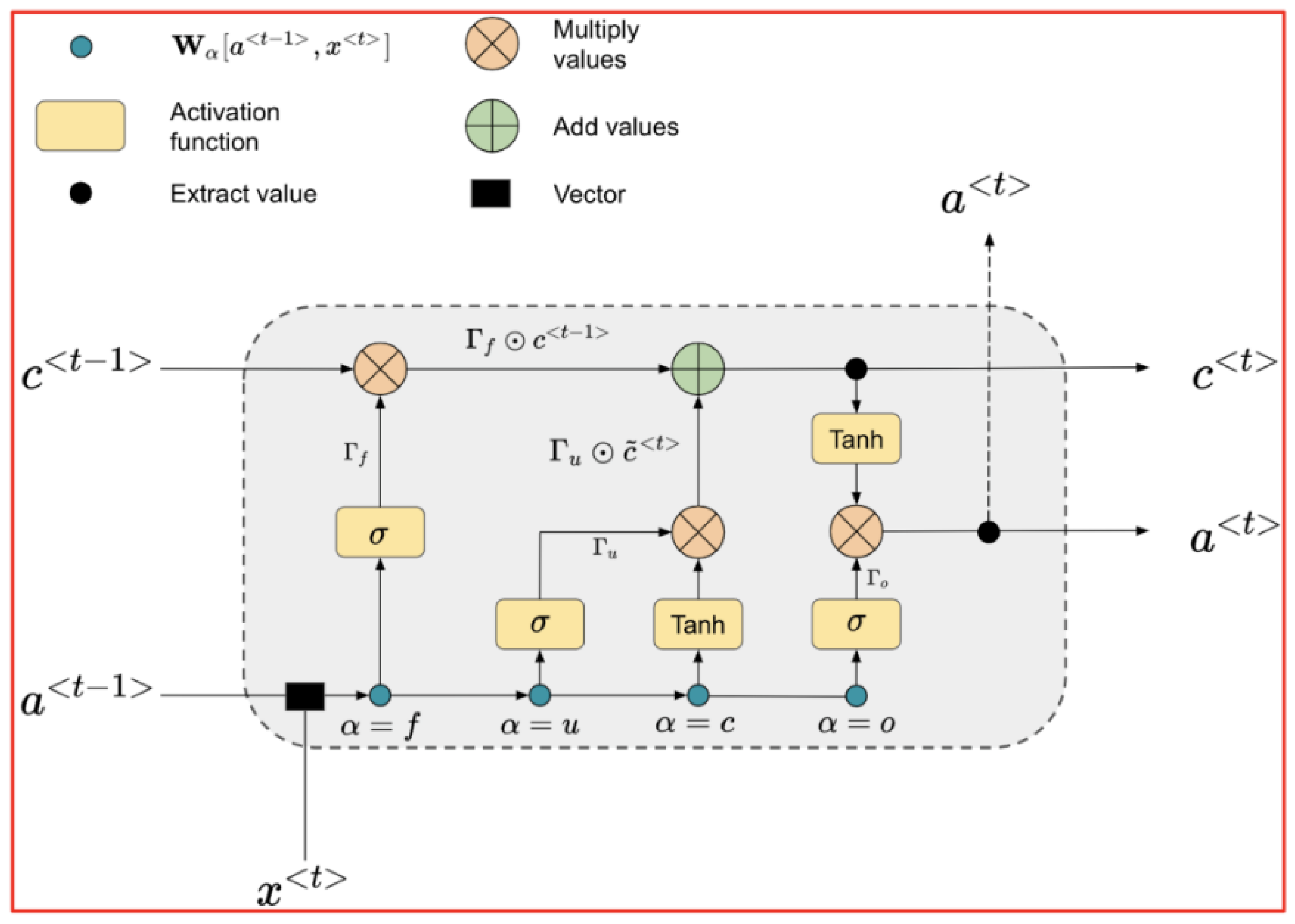 Applsci 16 01600 g002