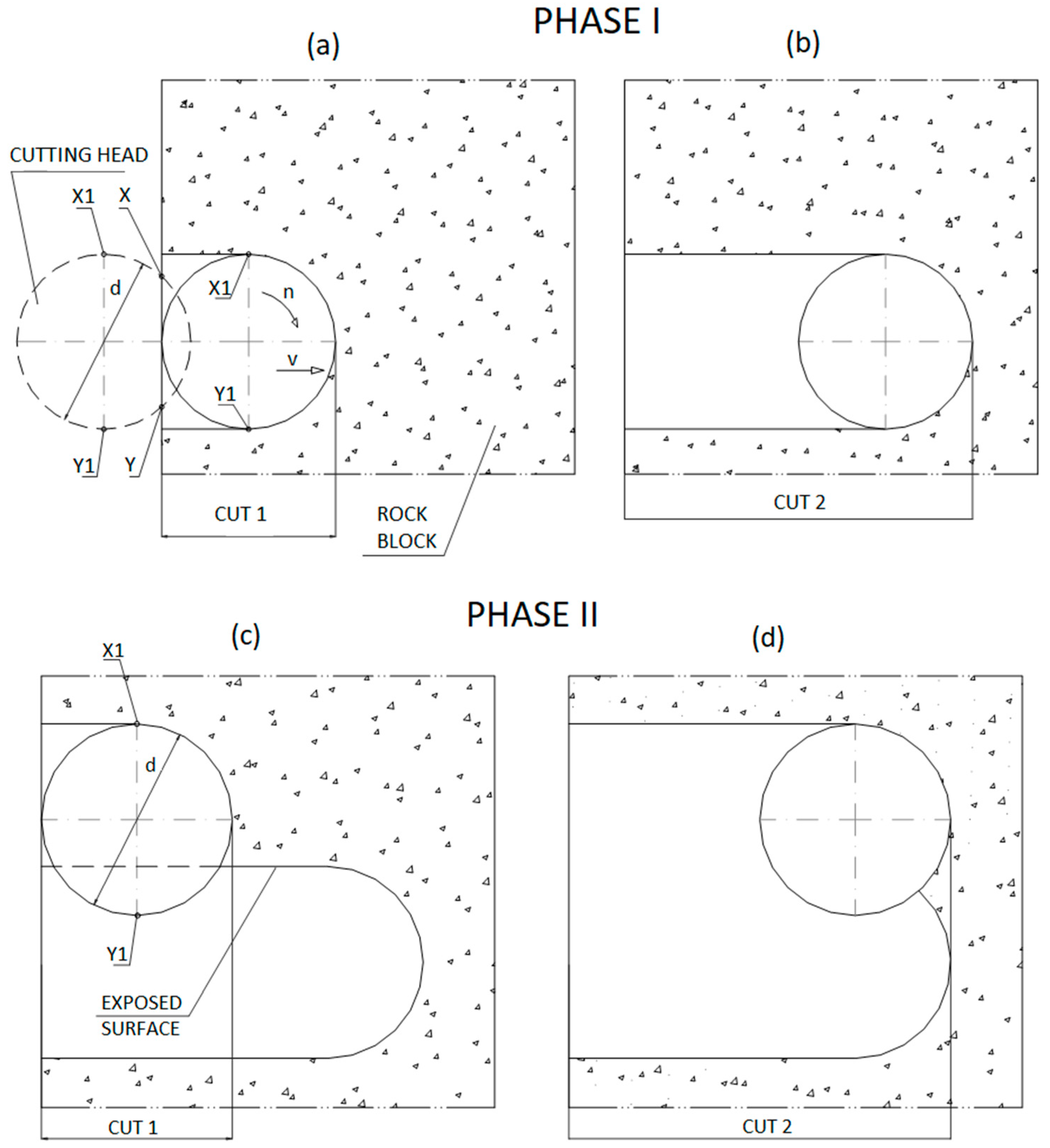 Applsci 16 01605 g006