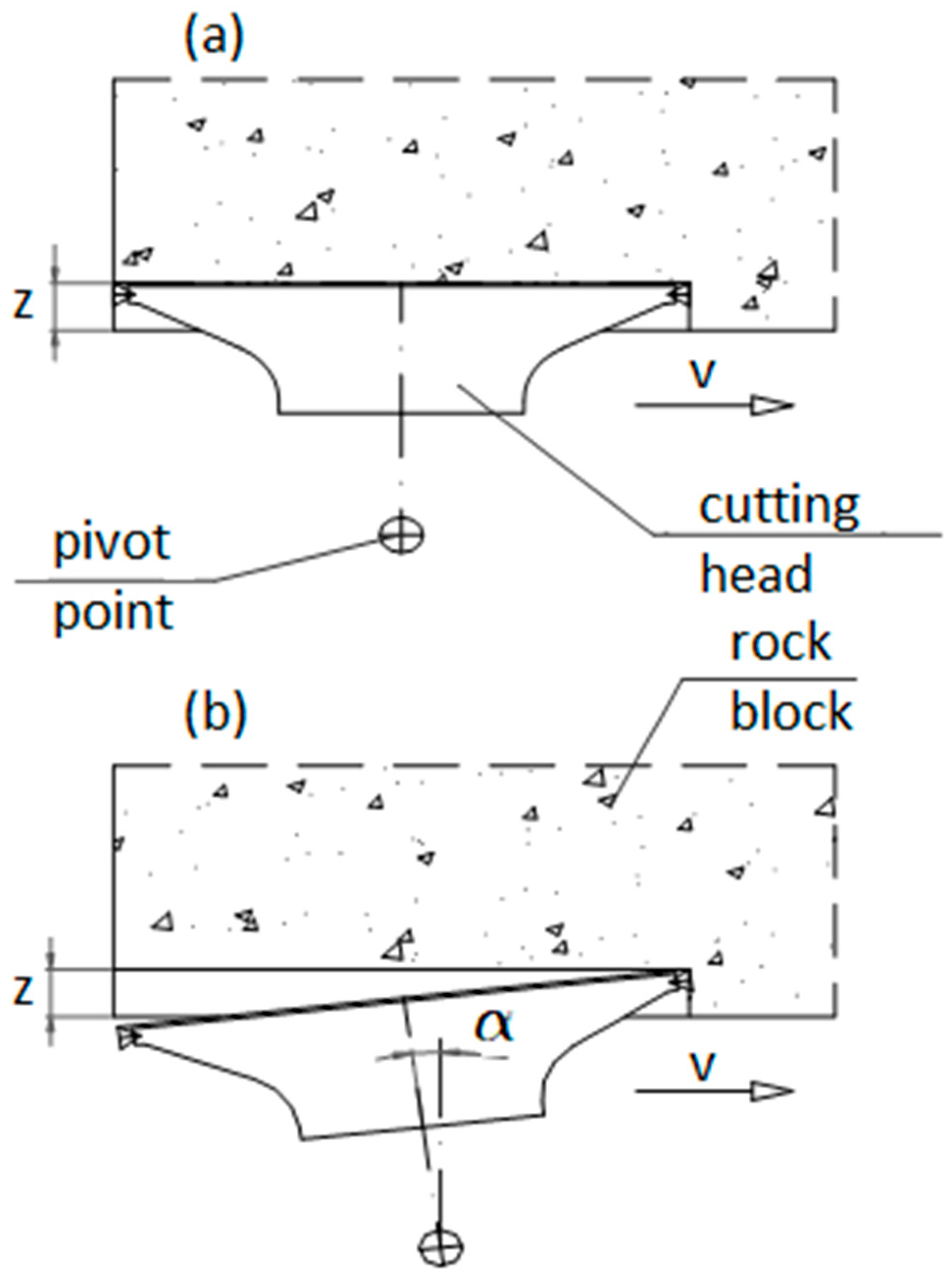 Applsci 16 01605 g007
