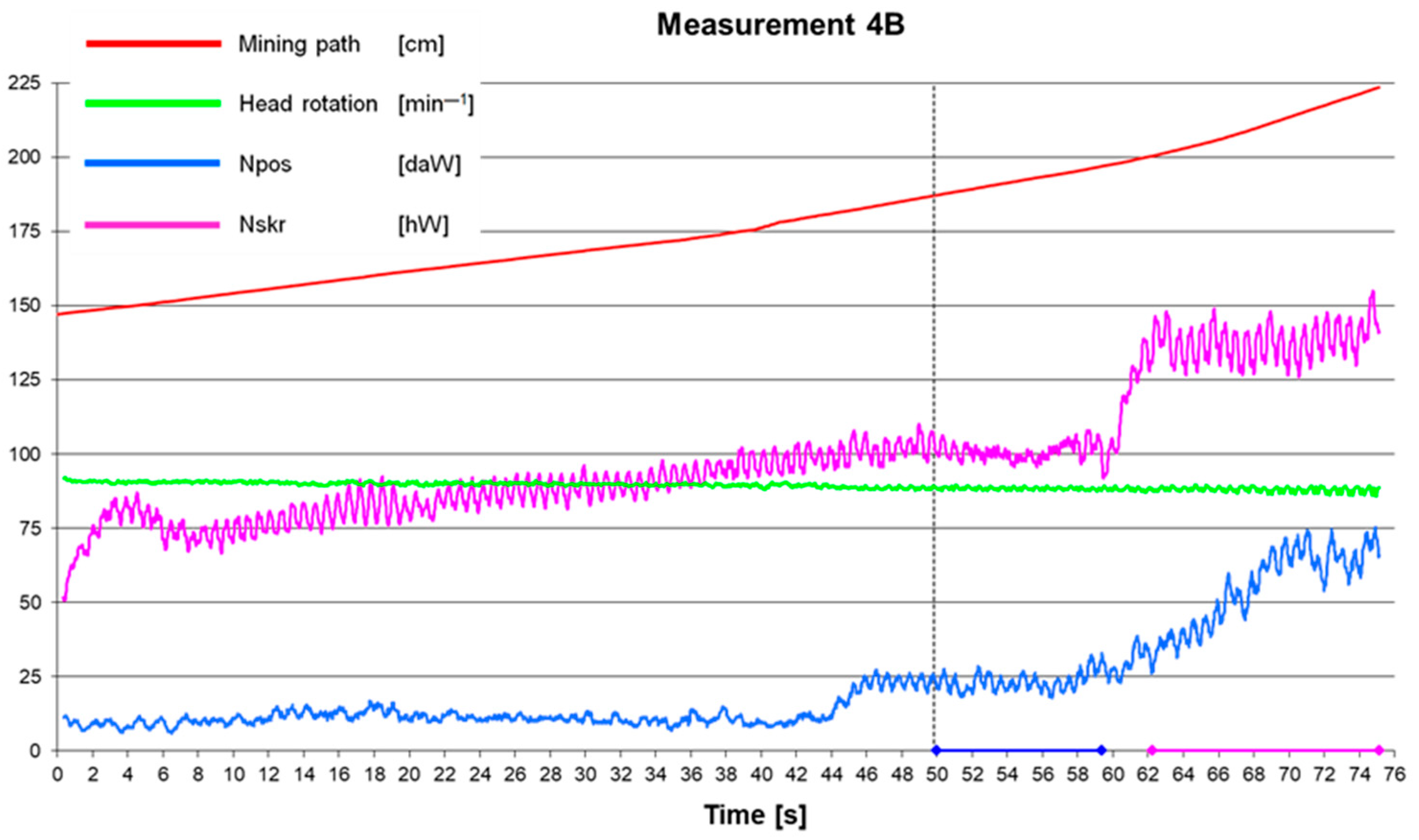 Applsci 16 01605 g010