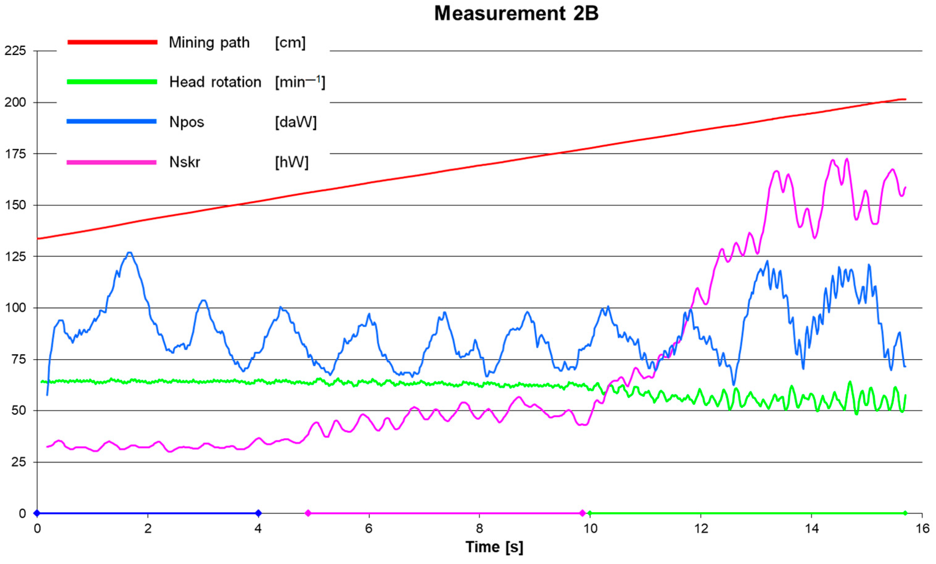 Applsci 16 01605 g011
