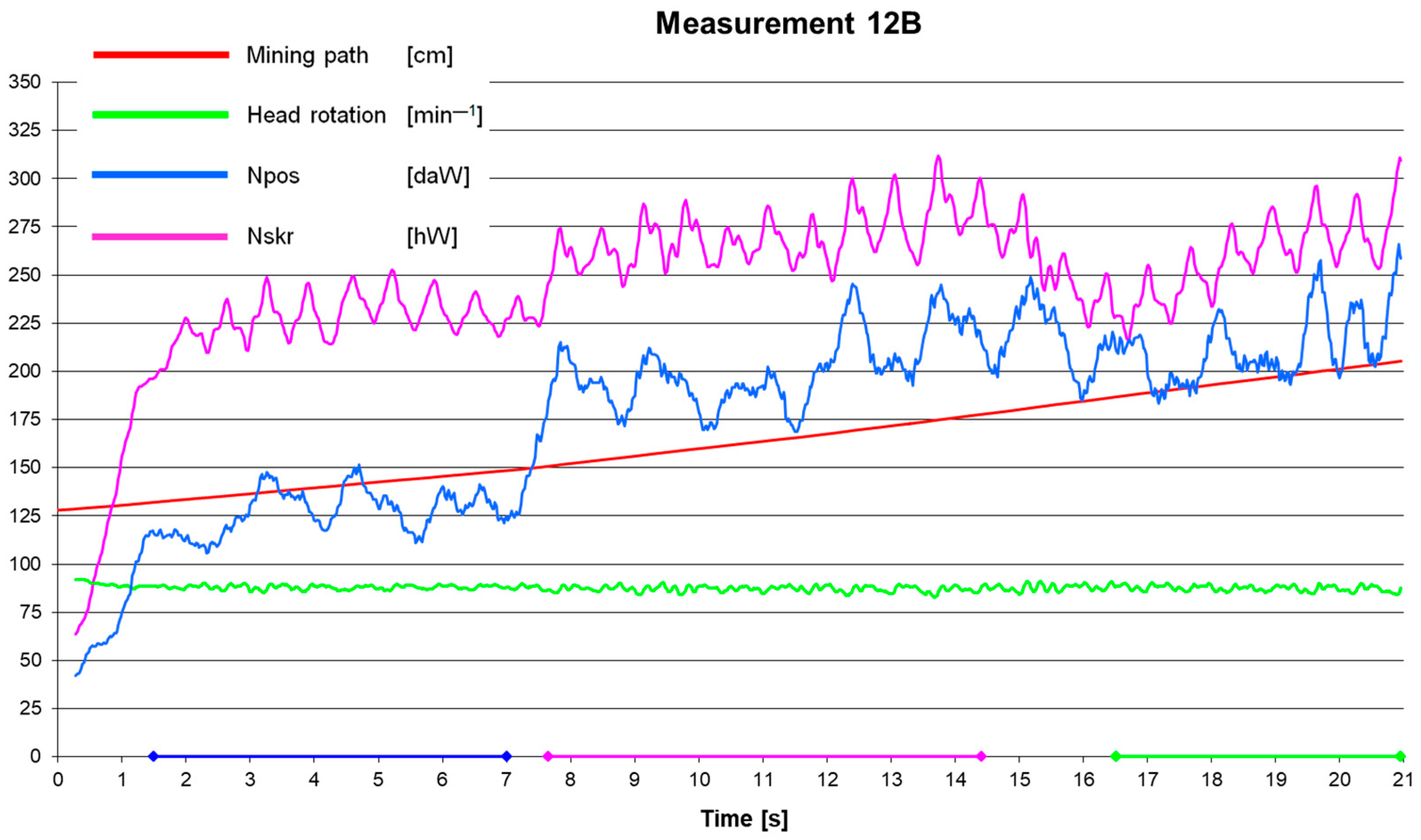 Applsci 16 01605 g012