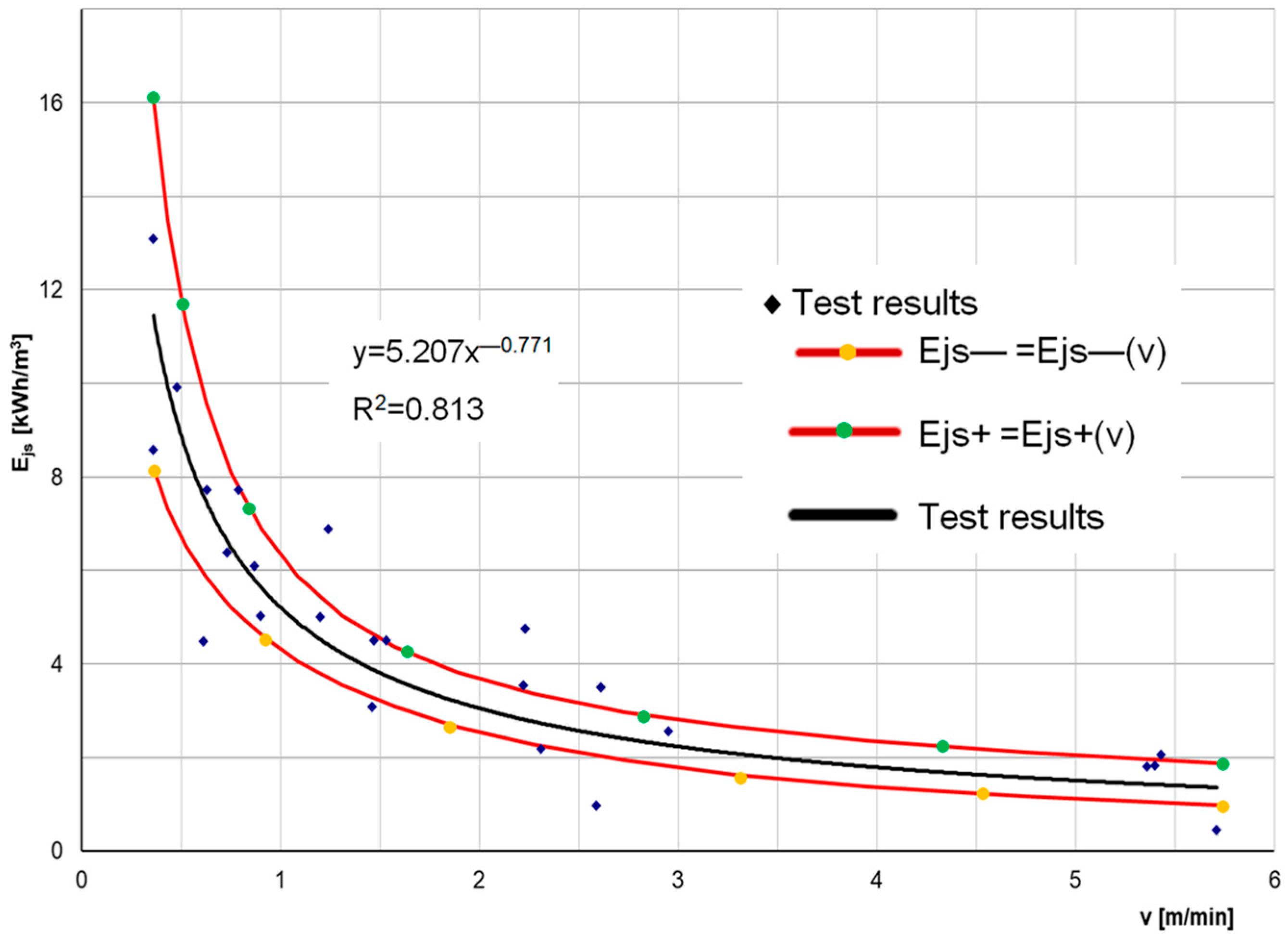Applsci 16 01605 g015