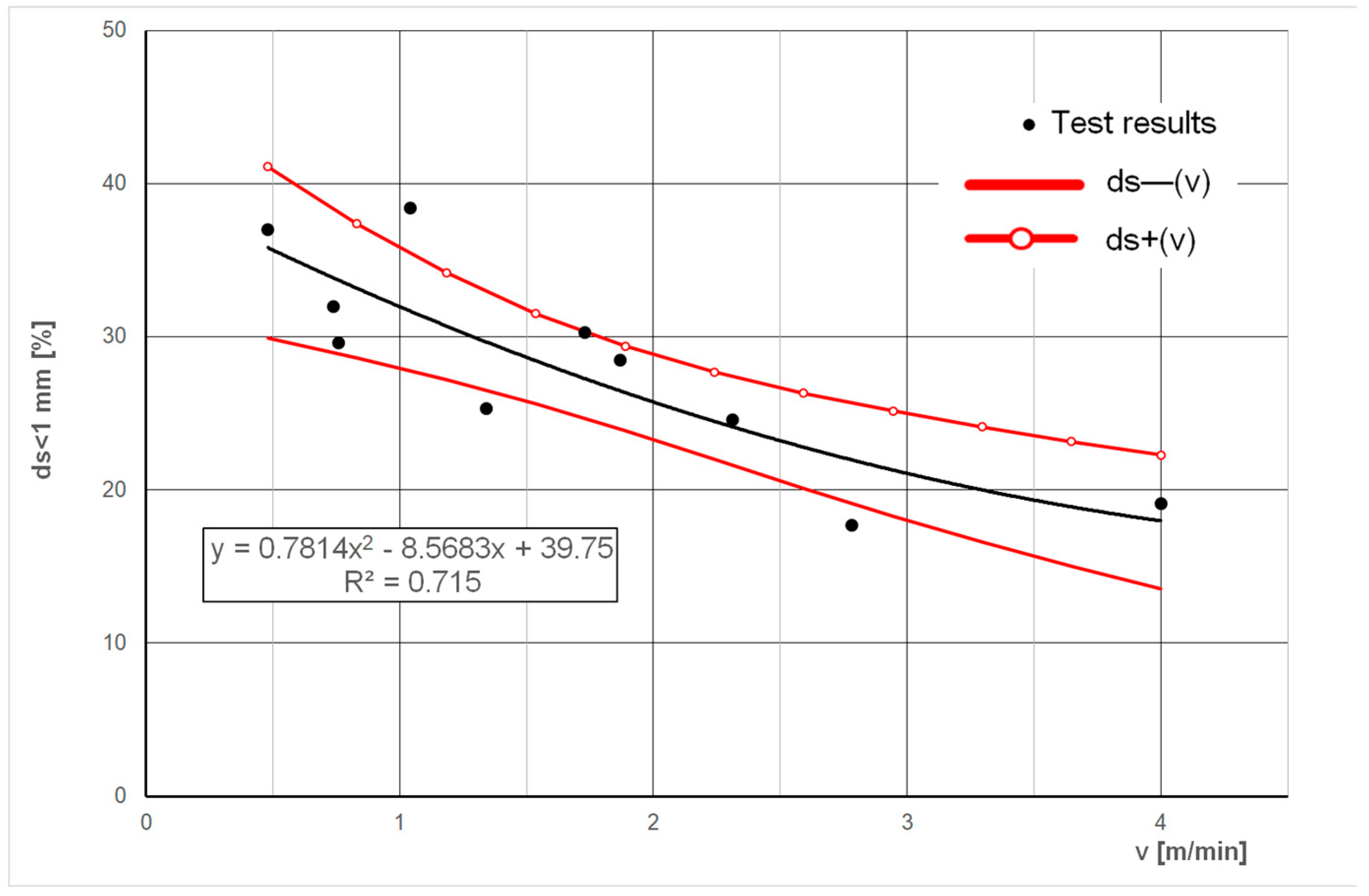 Applsci 16 01605 g019