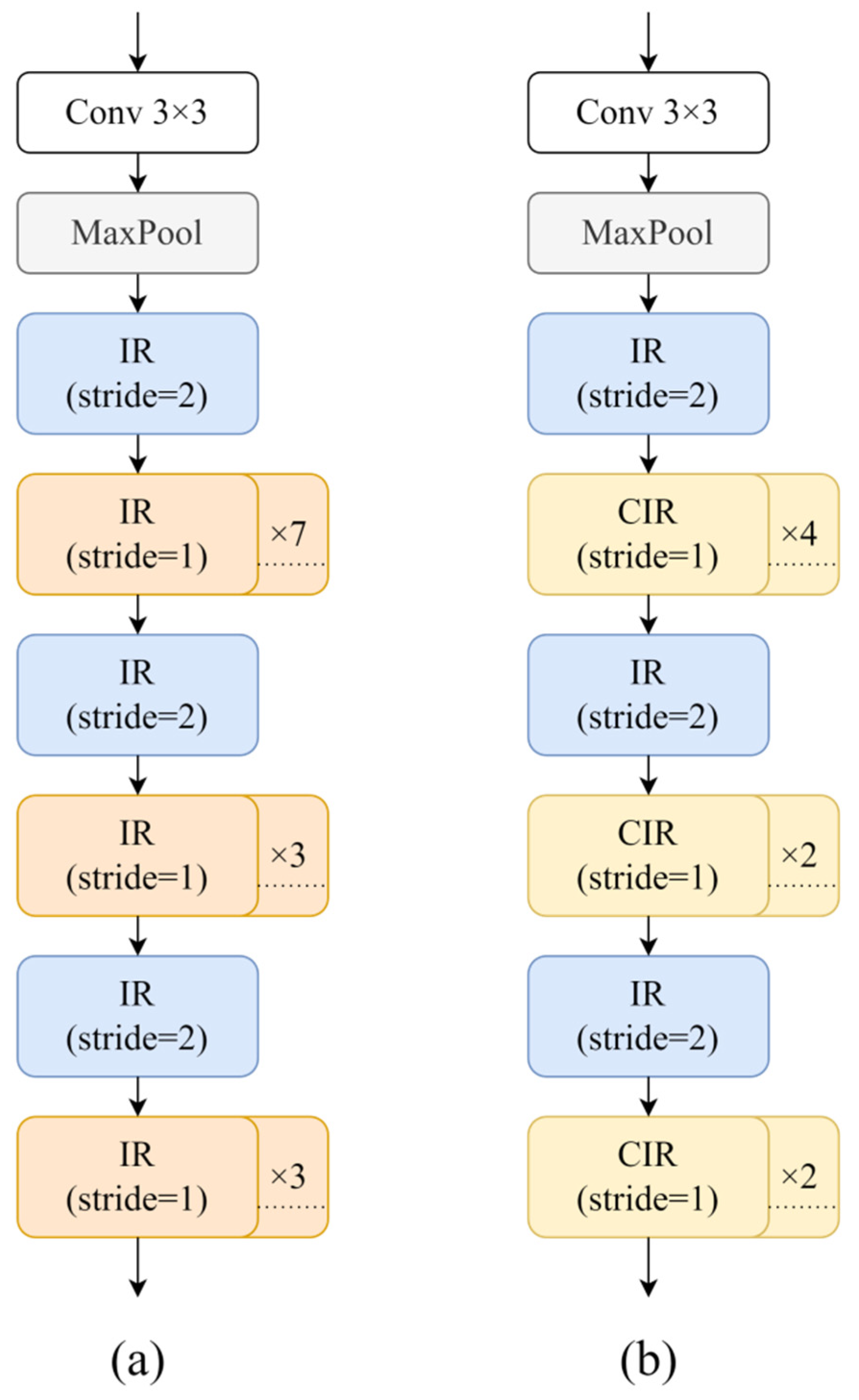 Applsci 16 01606 g003
