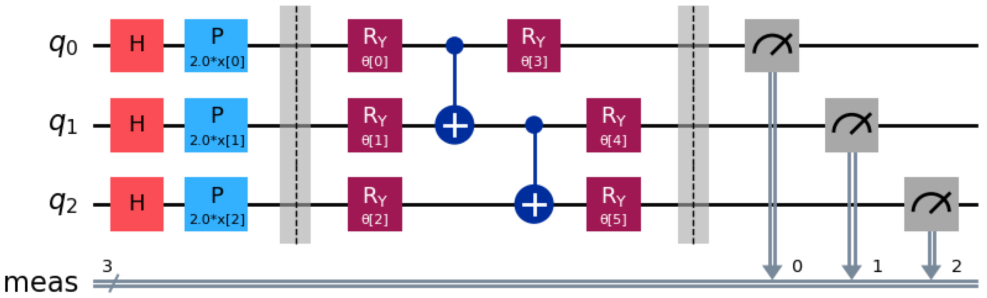 Applsci 16 01630 g007 Applsci 16 01630 g007