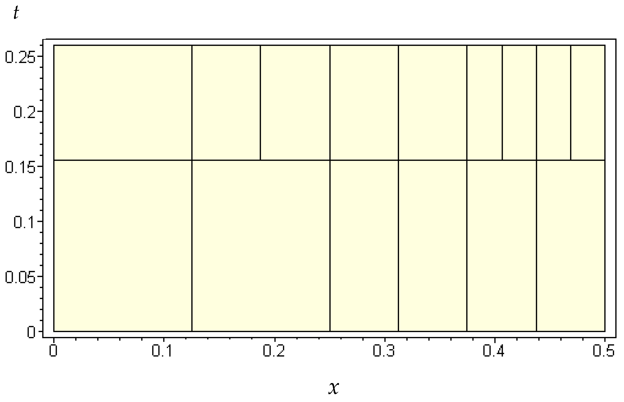 Applsci 16 01632 g006