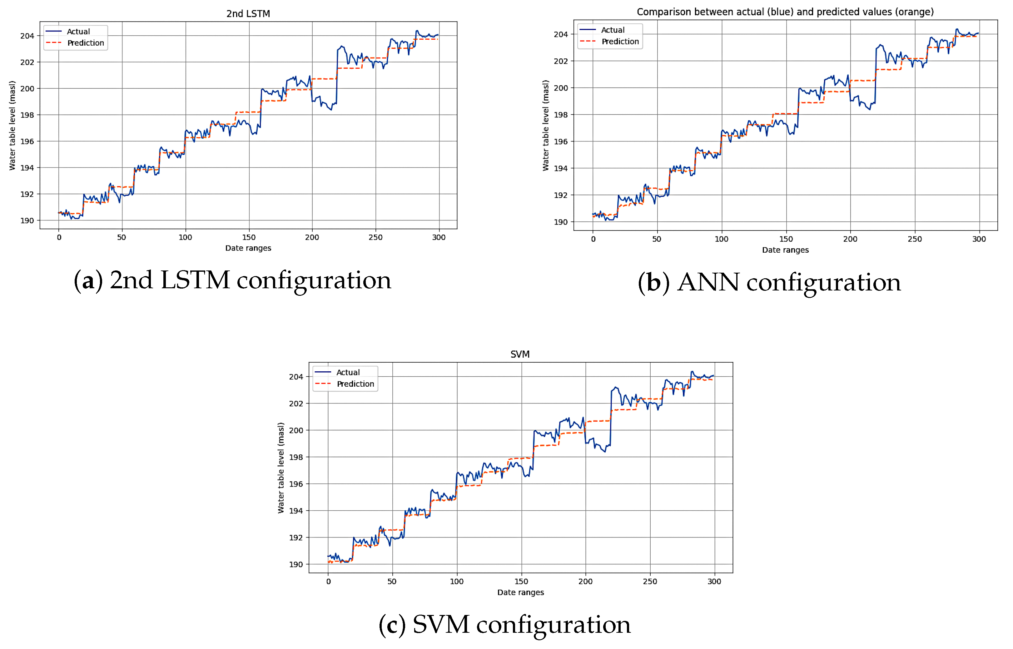 Applsci 16 01650 g012 Applsci 16 01650 g012