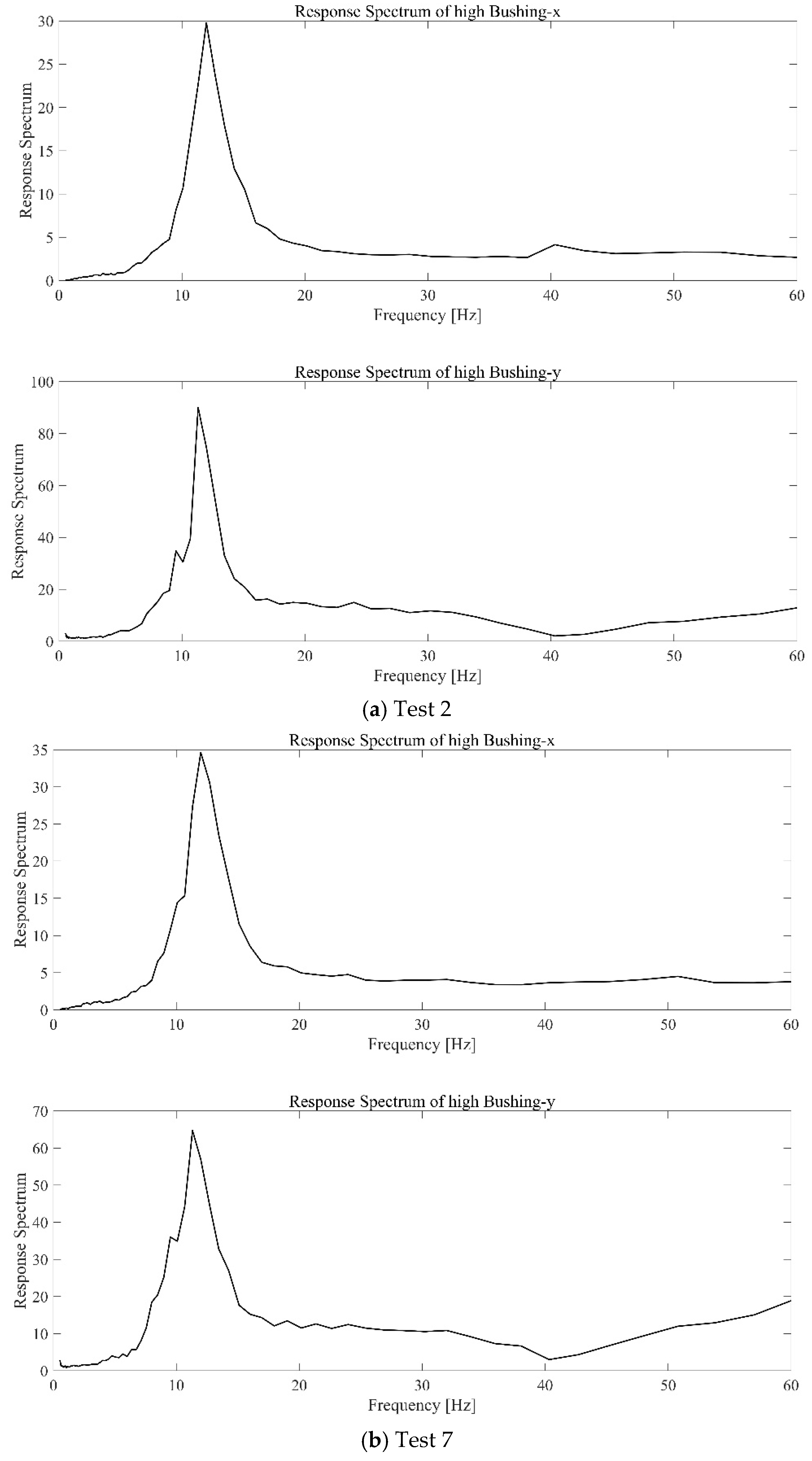 Applsci 16 01659 g013a Applsci 16 01659 g013a