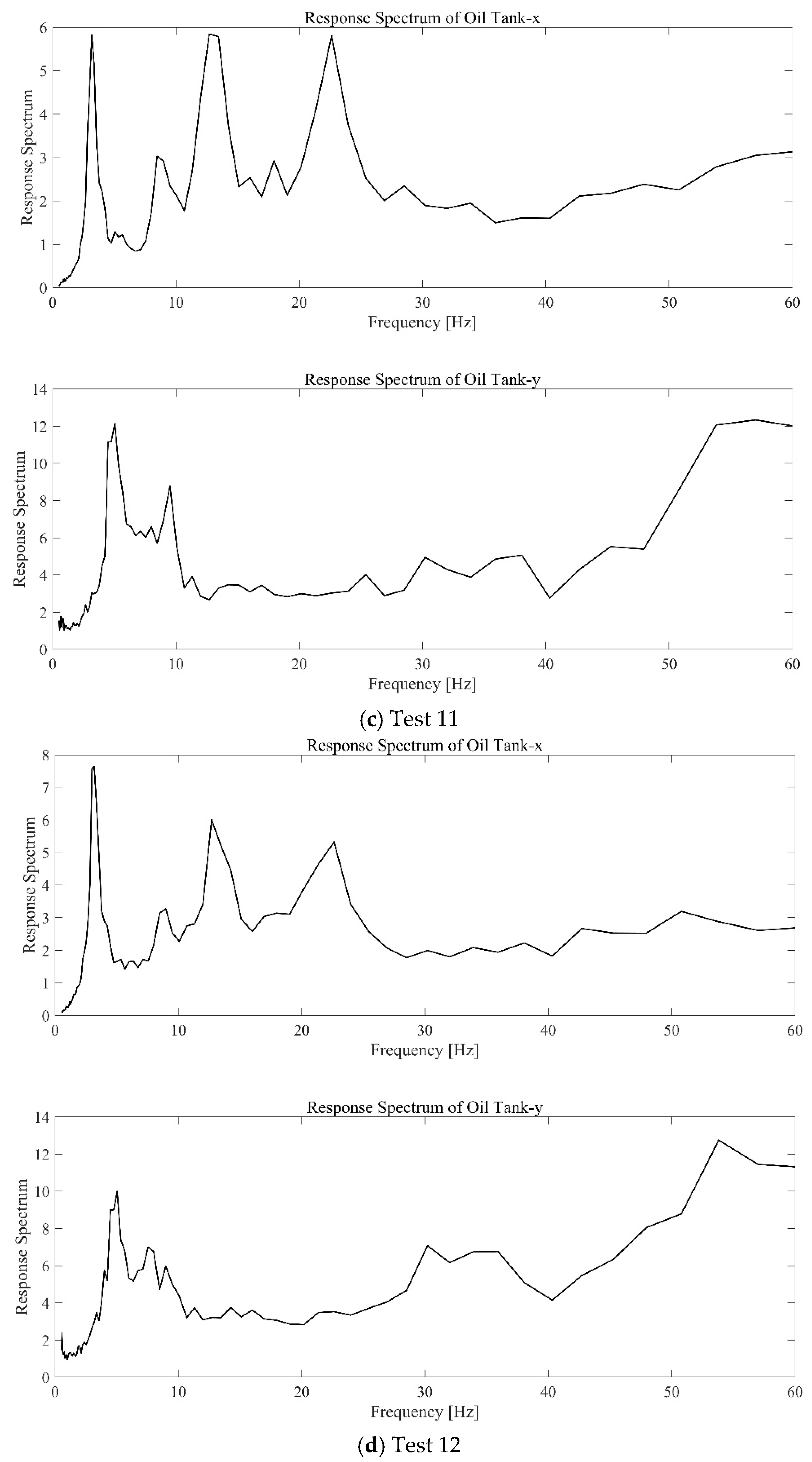 Applsci 16 01659 g014b Applsci 16 01659 g014b