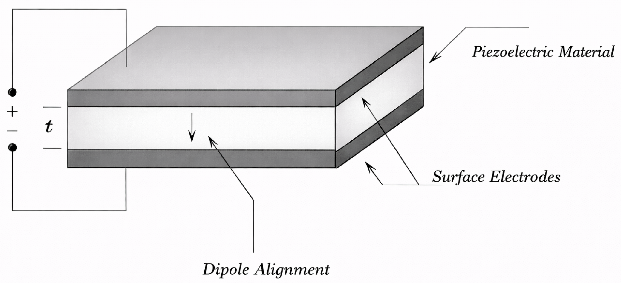 Applsci 16 01662 g003