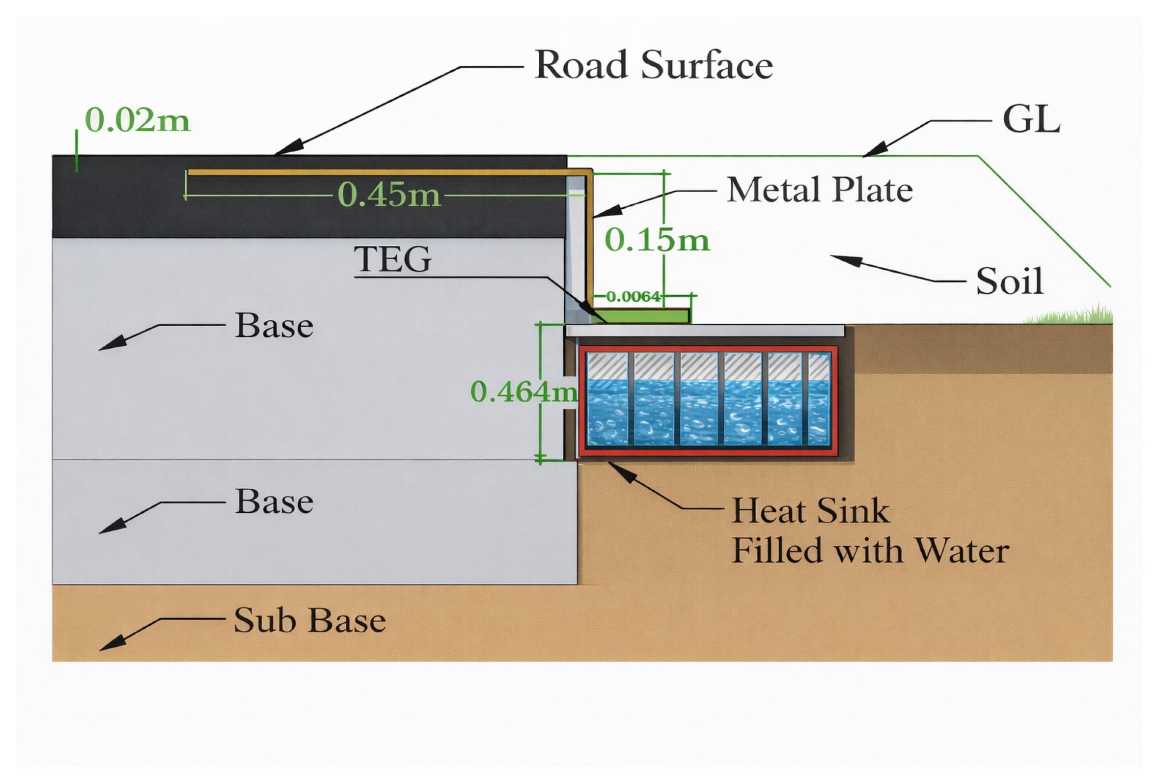Applsci 16 01662 g018