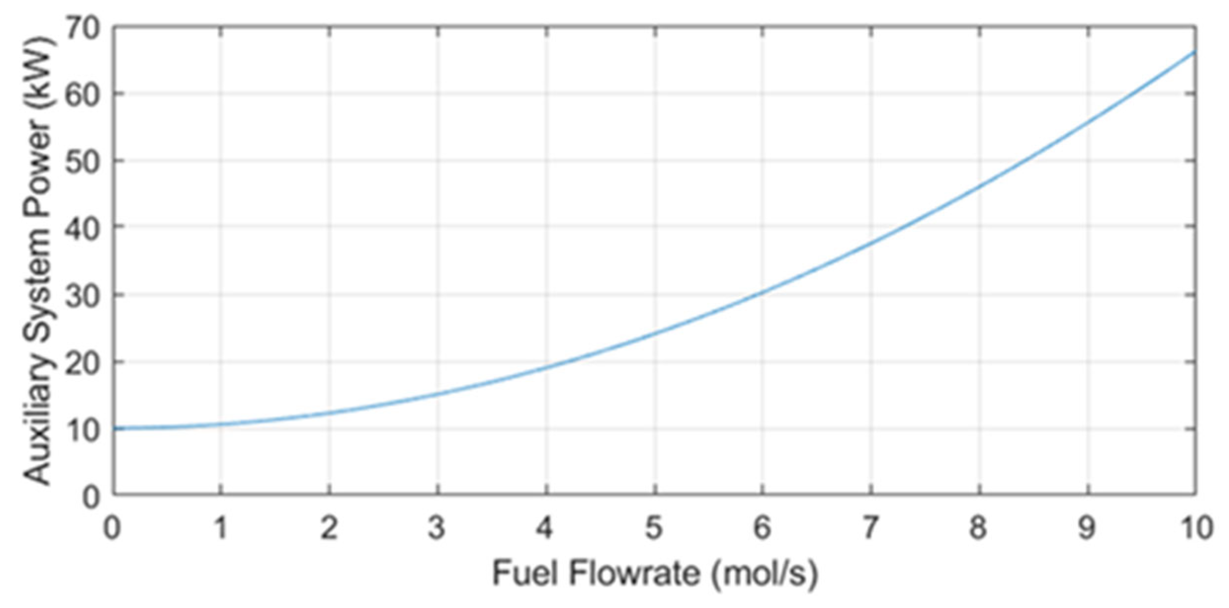 Applsci 16 01694 g005 Applsci 16 01694 g005