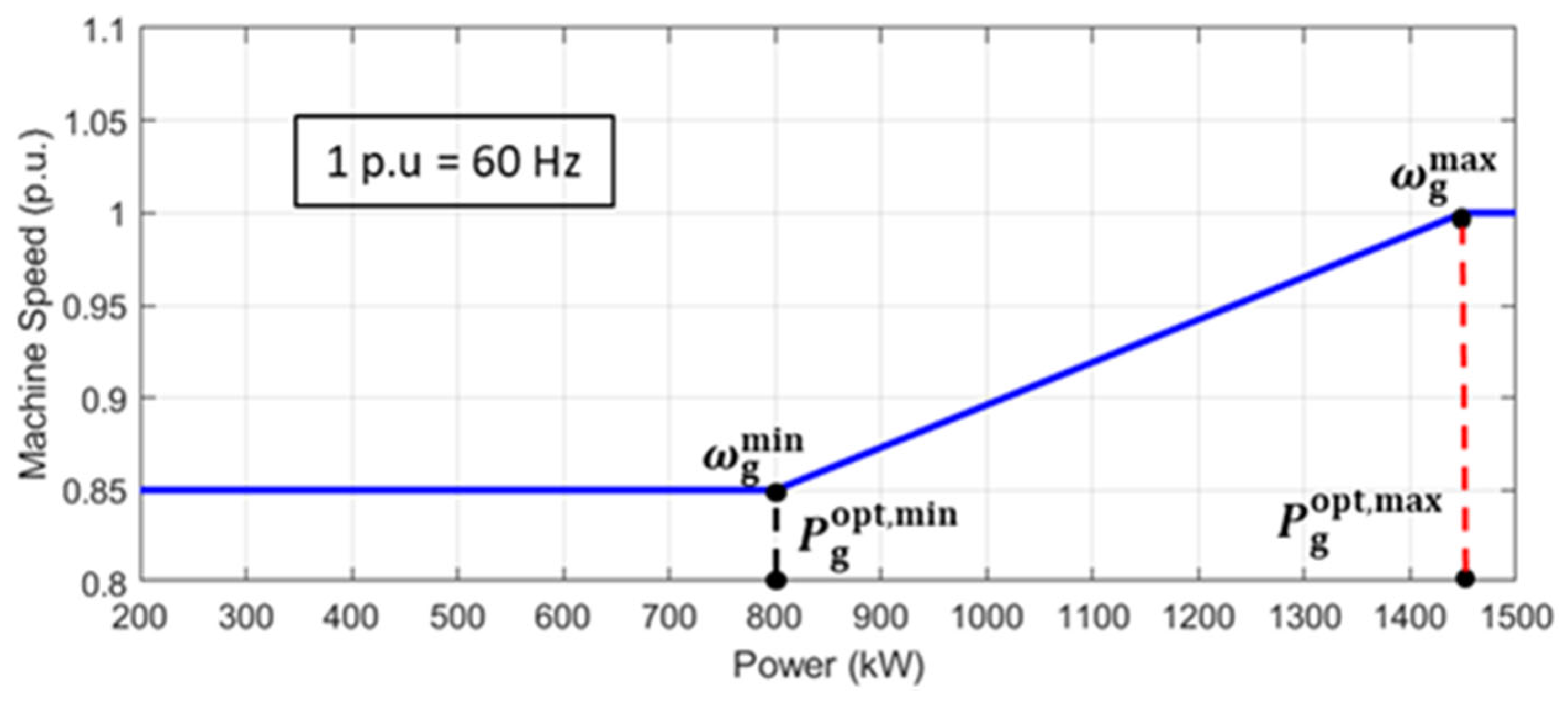 Applsci 16 01694 g012 Applsci 16 01694 g012