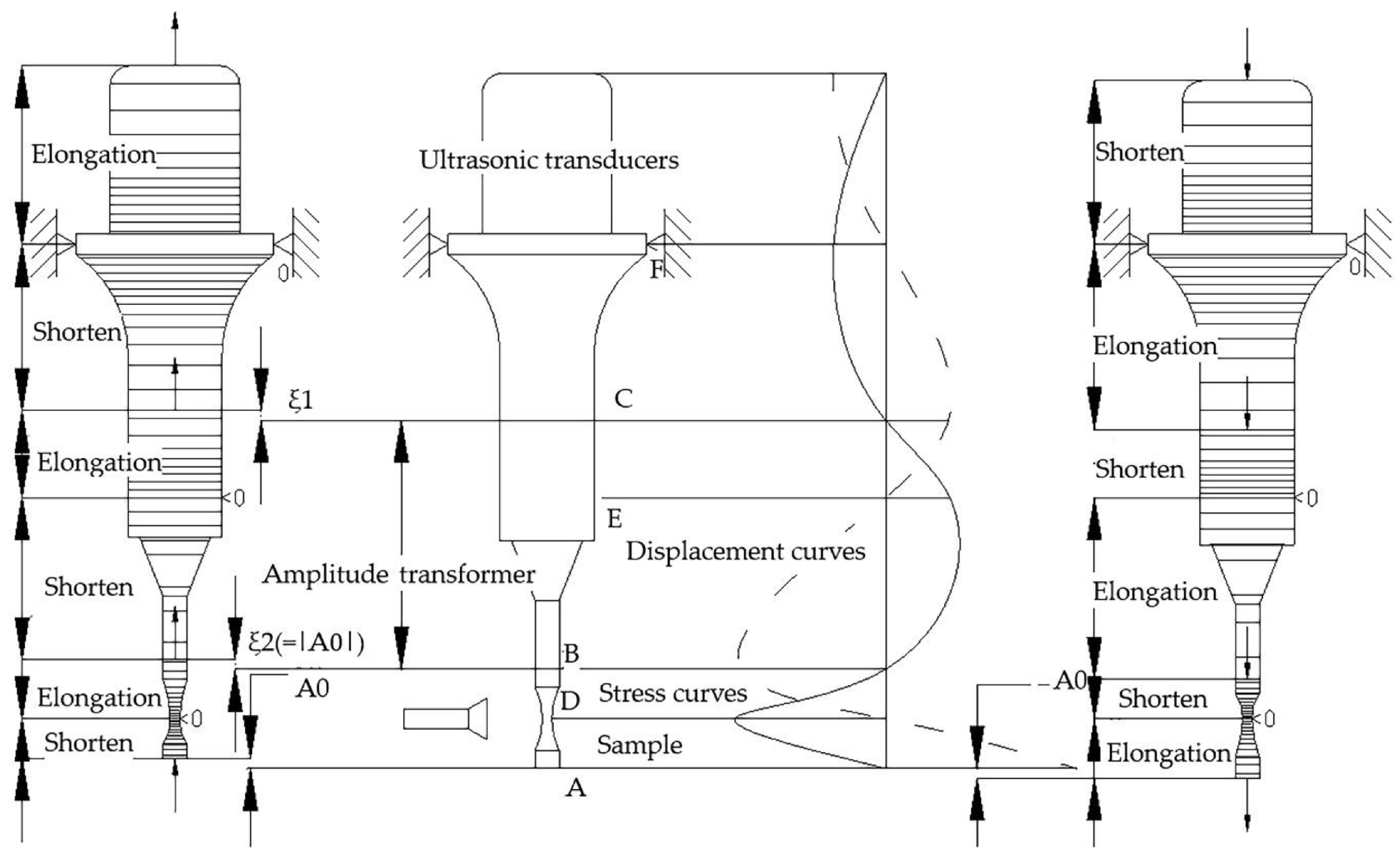 Applsci 16 01737 g005