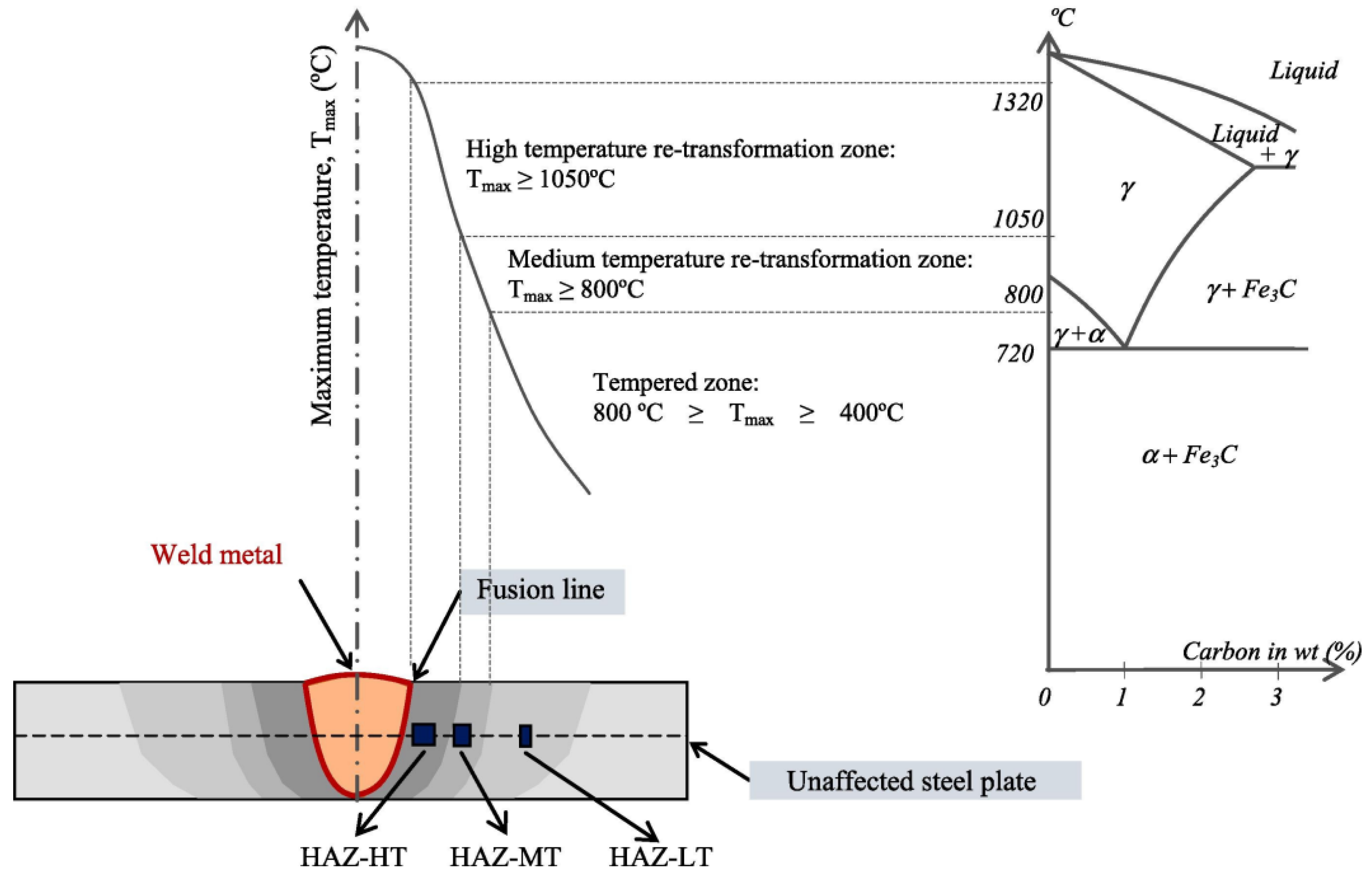 Applsci 16 01737 g021