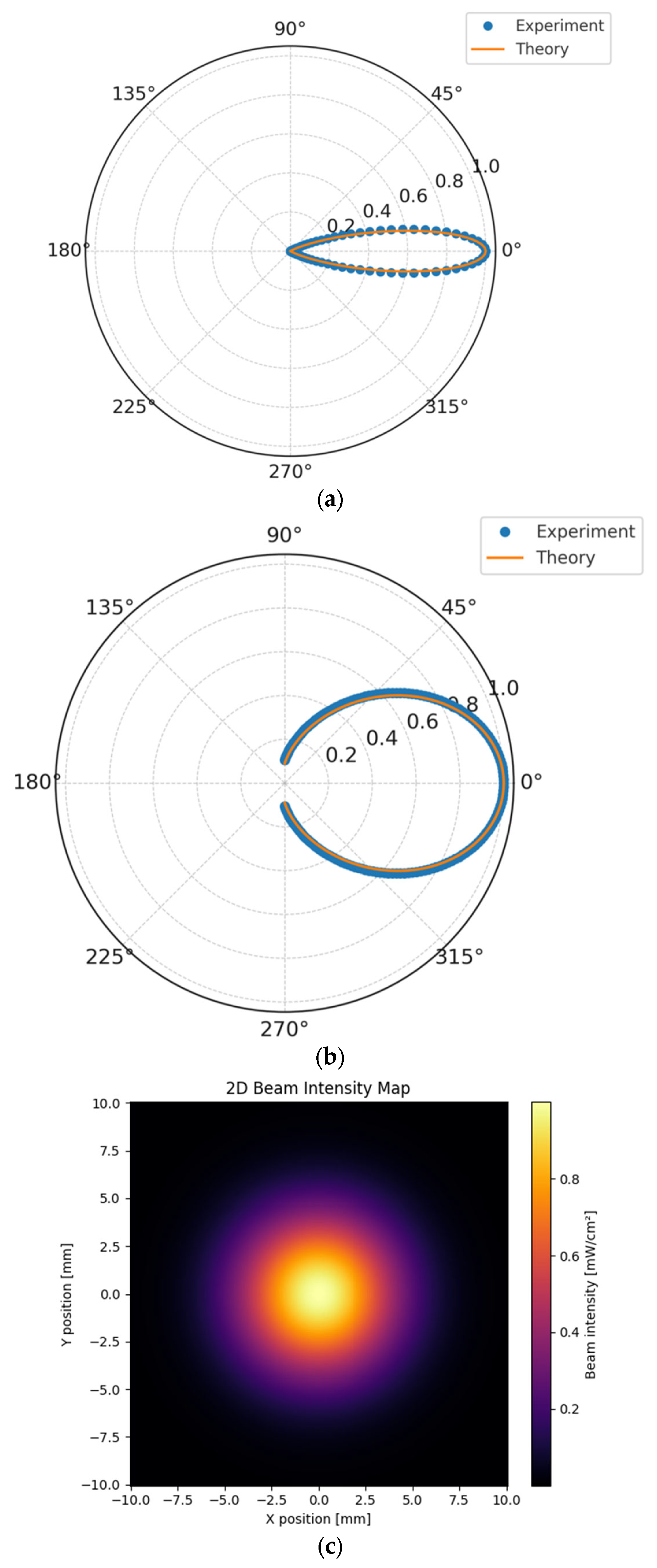 Applsci 16 01753 g011a