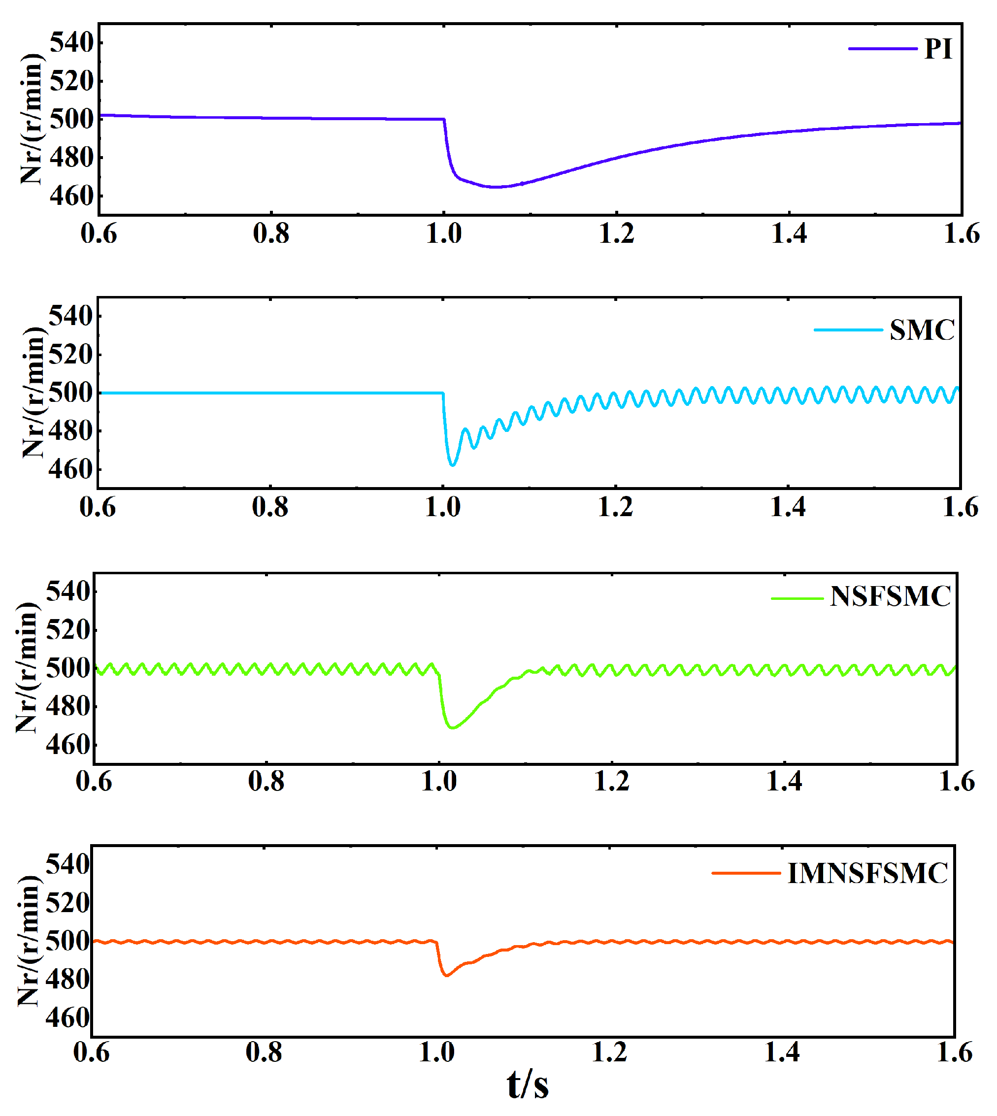 Applsci 16 01767 g006