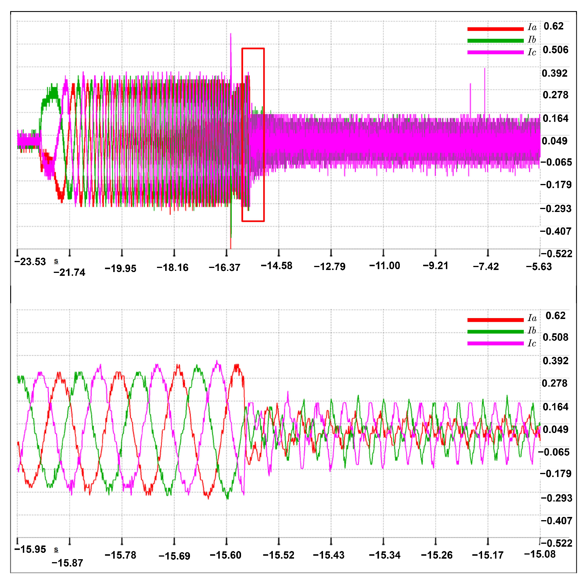 Applsci 16 01767 g010