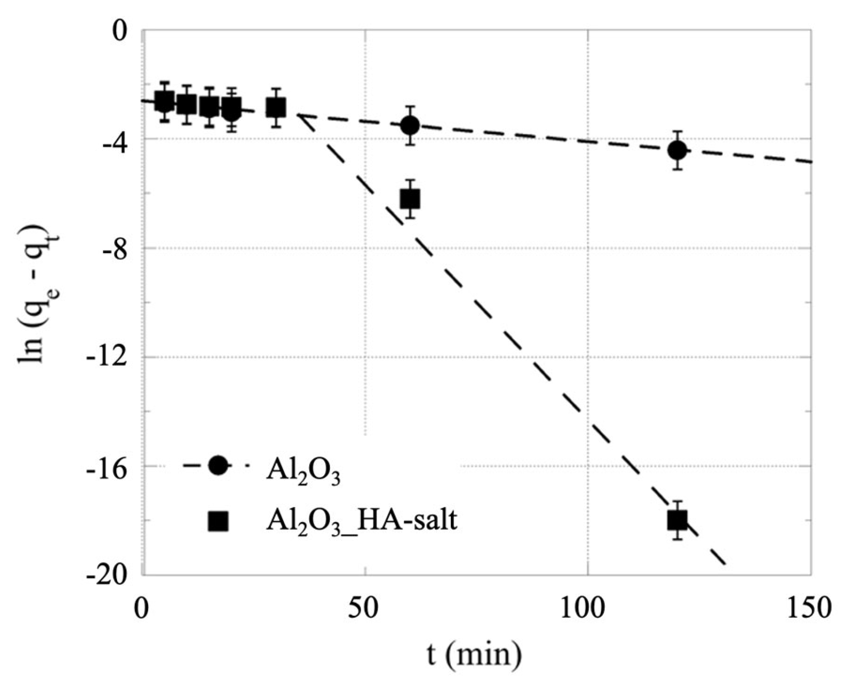Applsci 16 01829 g007