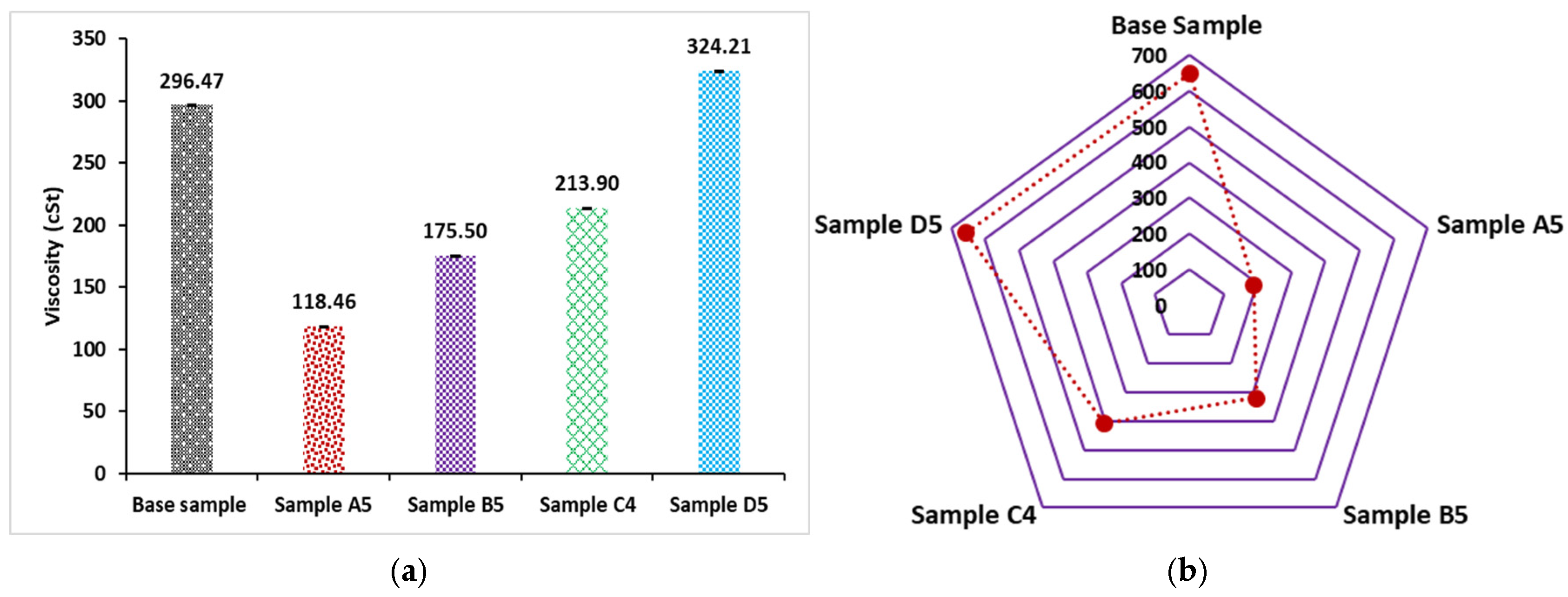 Applsci 16 01856 g010