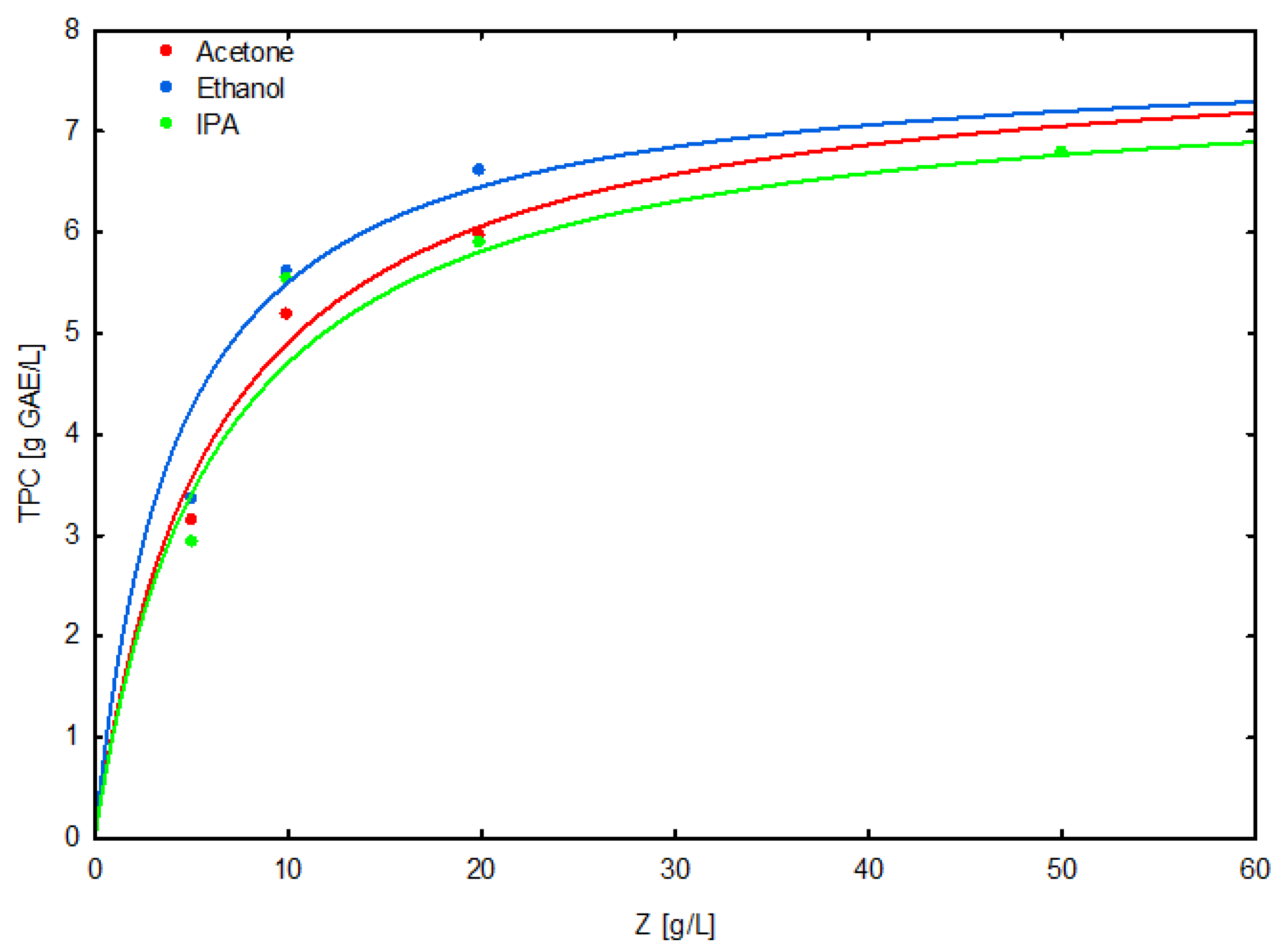 Applsci 16 01893 g005 Applsci 16 01893 g005