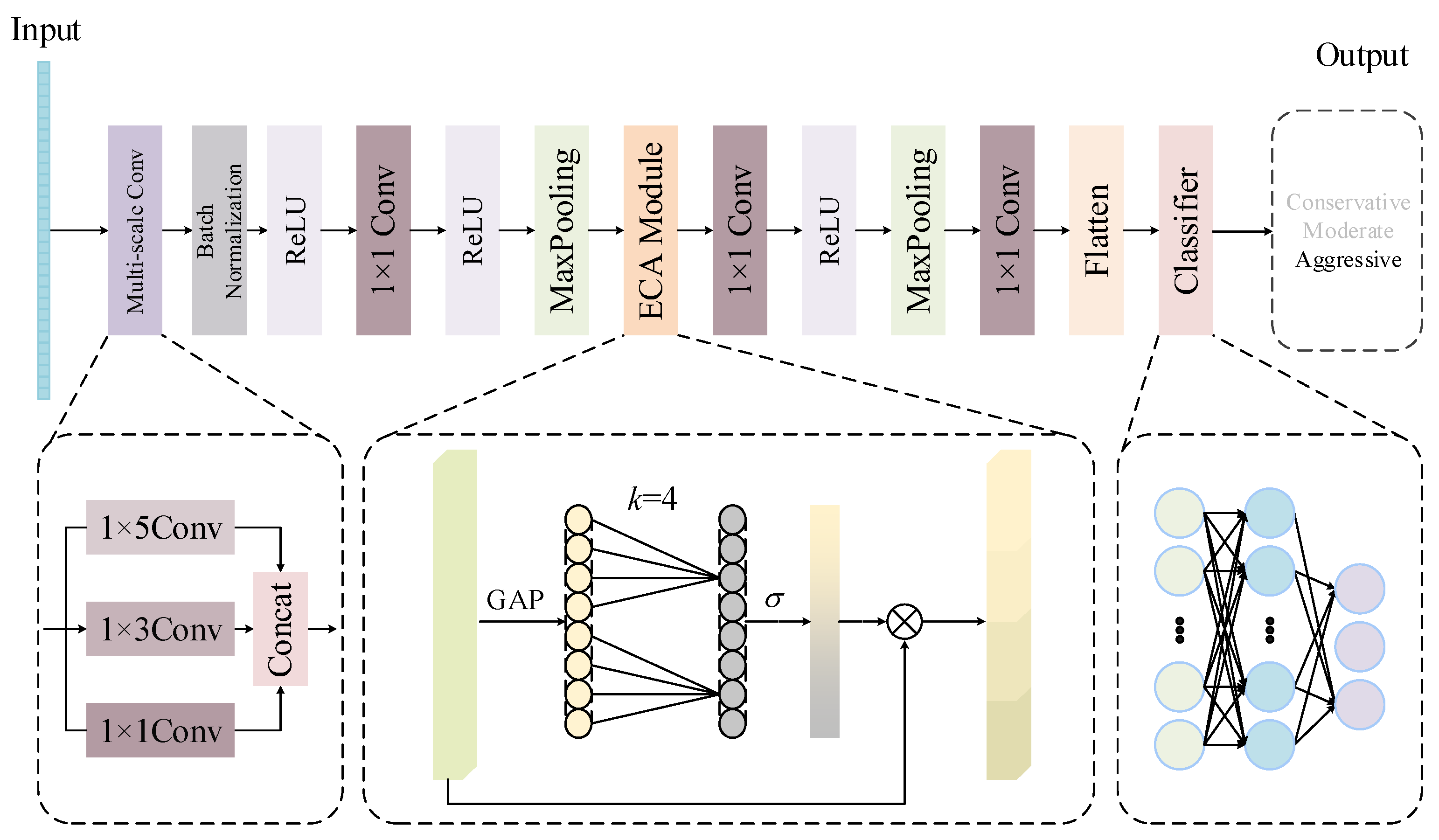 Applsci 16 01925 g003