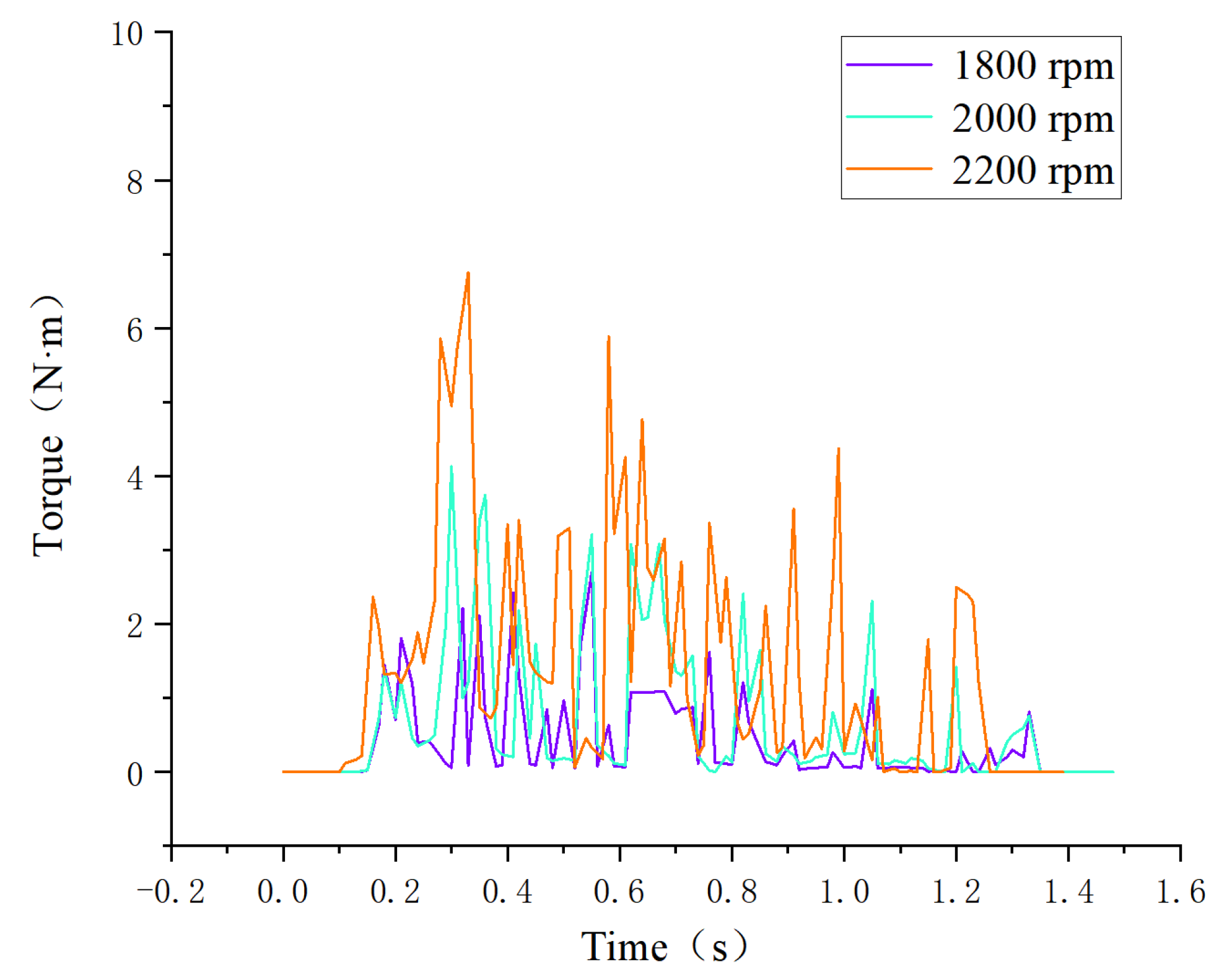Applsci 16 01934 g014